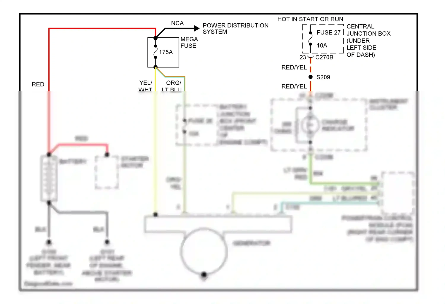 Ford Taurus IV (1999-2004) generator wiring diagram  (1 of 2)