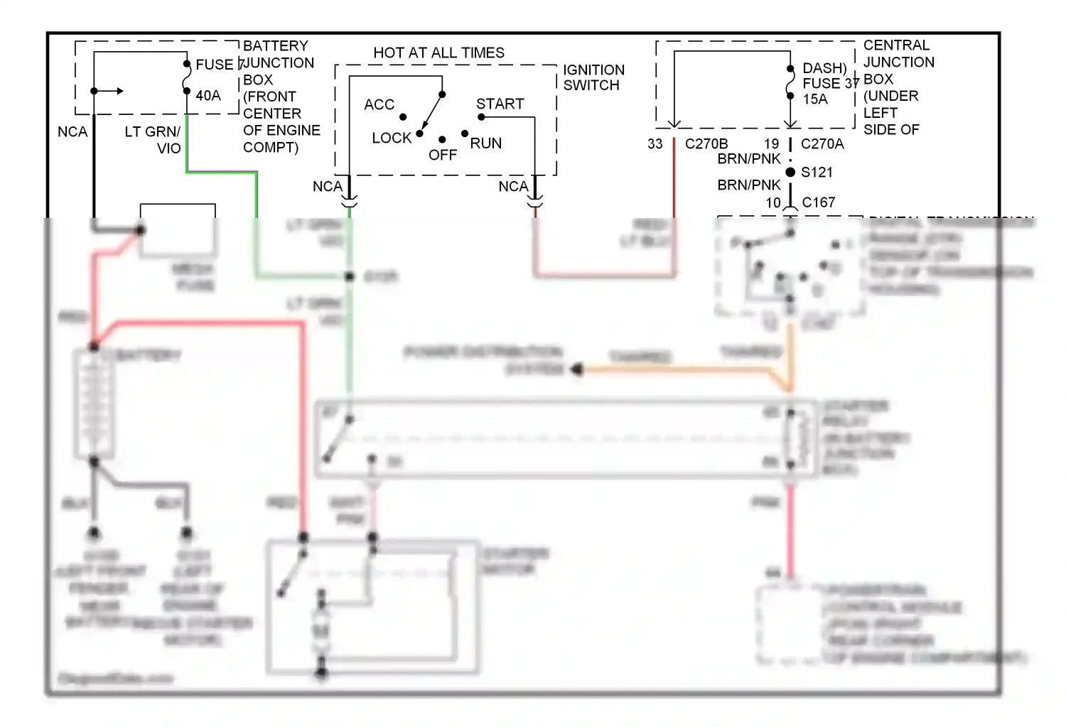 Ford Taurus IV (1999-2004) power distribution system wiring diagram  (2 of 2)