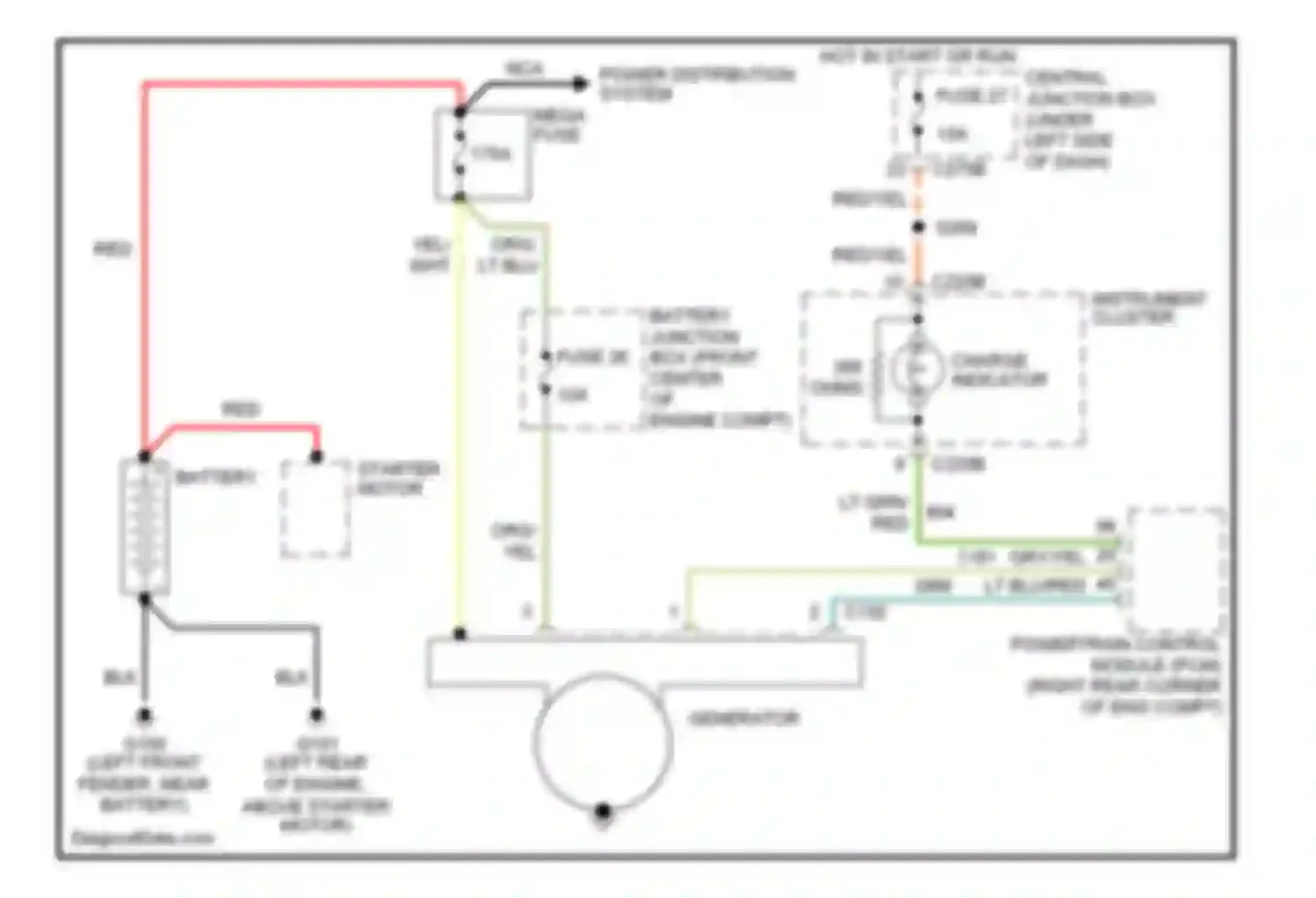 Wiring diagram red/yel for Ford Taurus IV (1999-2004) (13 of 22)