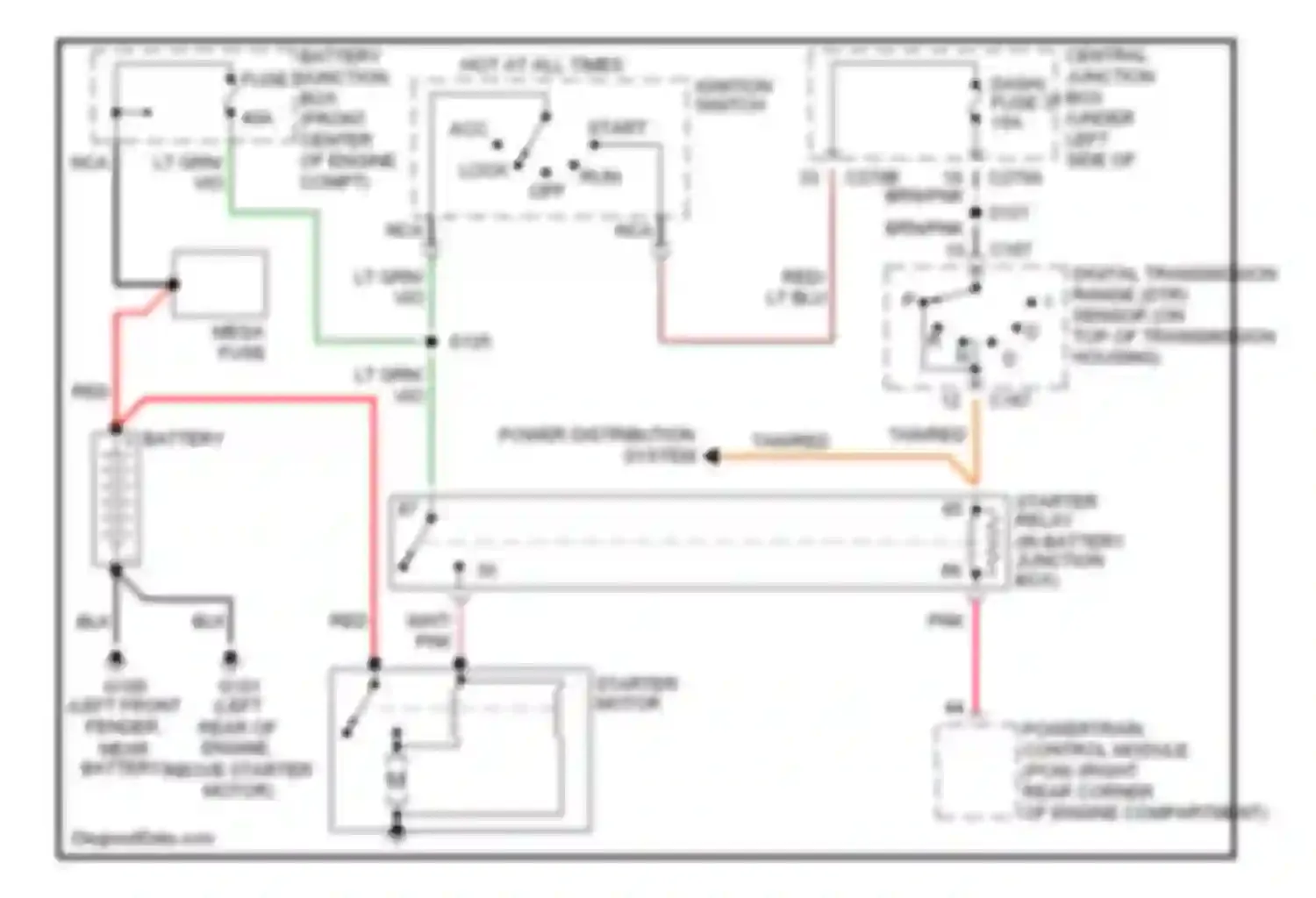 Wiring diagram starter motor for Ford Taurus IV (1999-2004) (3 of 3)