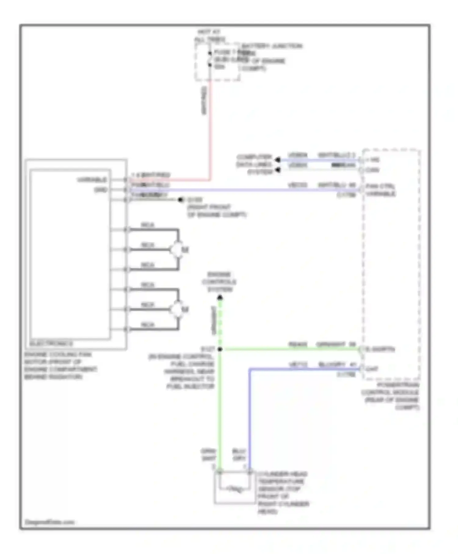 Taurus Ford V (2007-2009): Cooling fan circuit