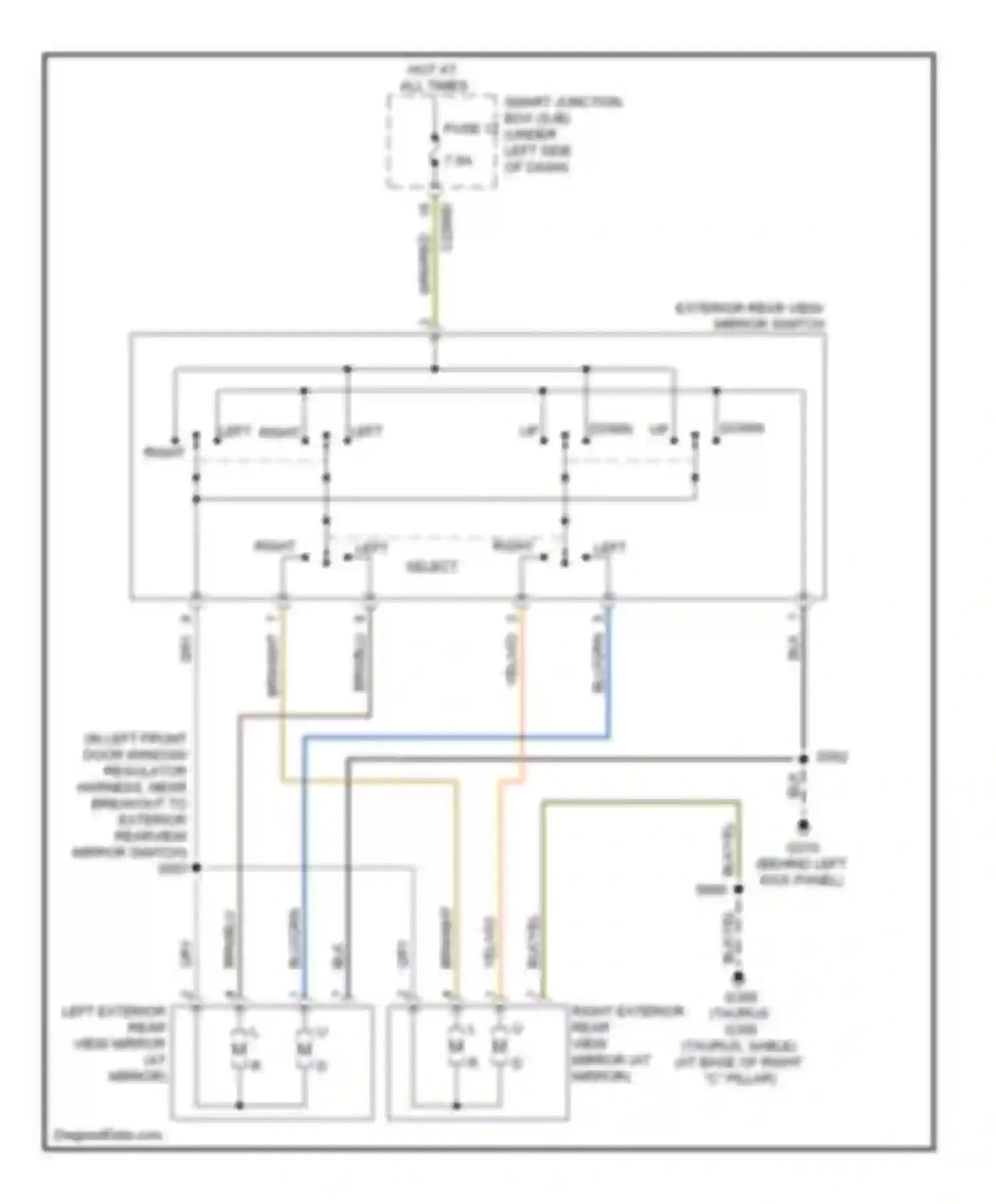 Taurus Ford V (2007-2009): Power mirrors circuit, without heated mirrors