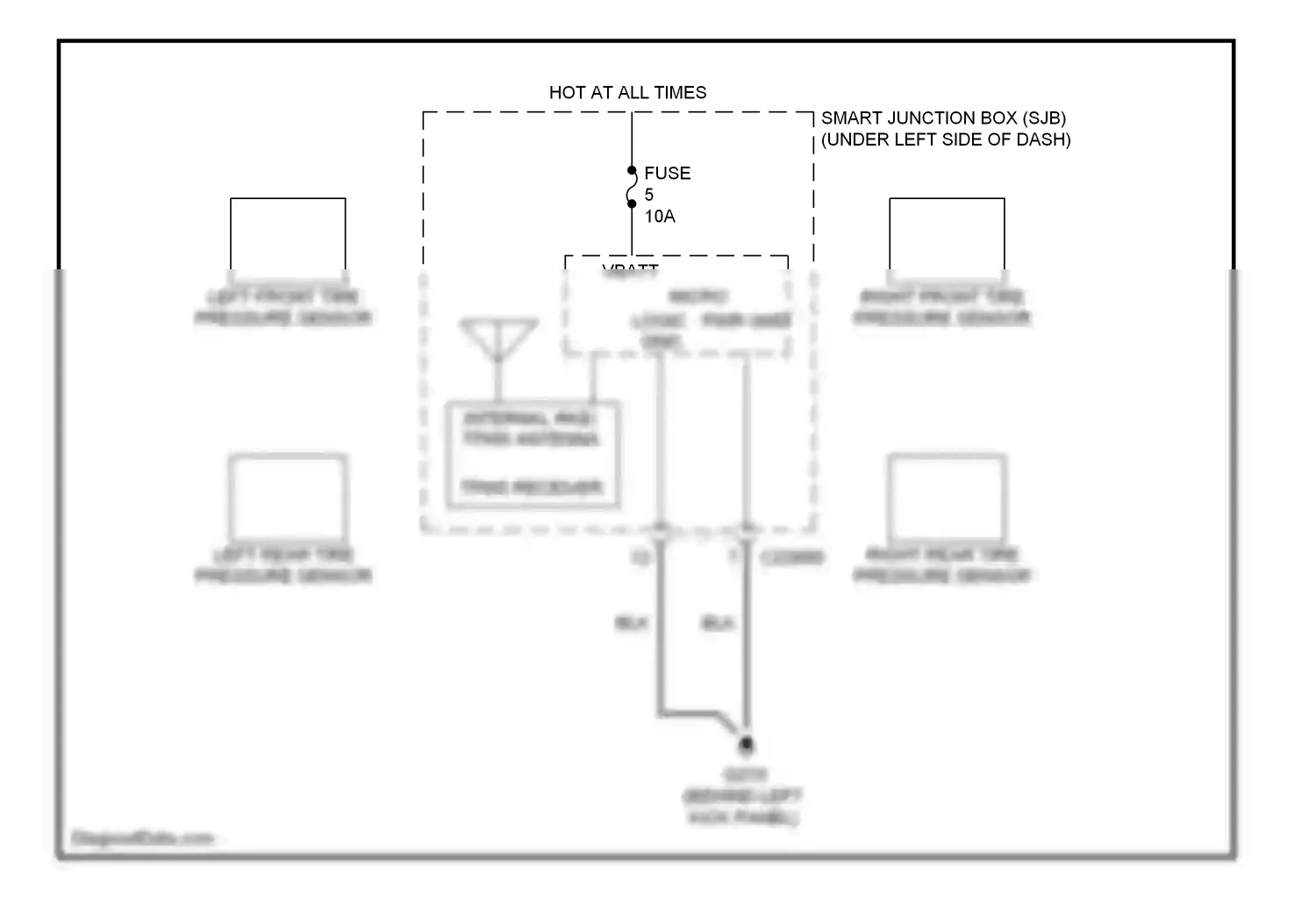 Ford Taurus V (2007-2009) (behind left kick panel) wiring diagram  (24 of 24)