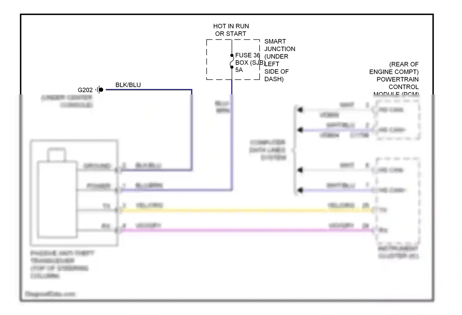 Ford Taurus V (2007-2009) computer data lines system wiring diagram  (10 of 32)