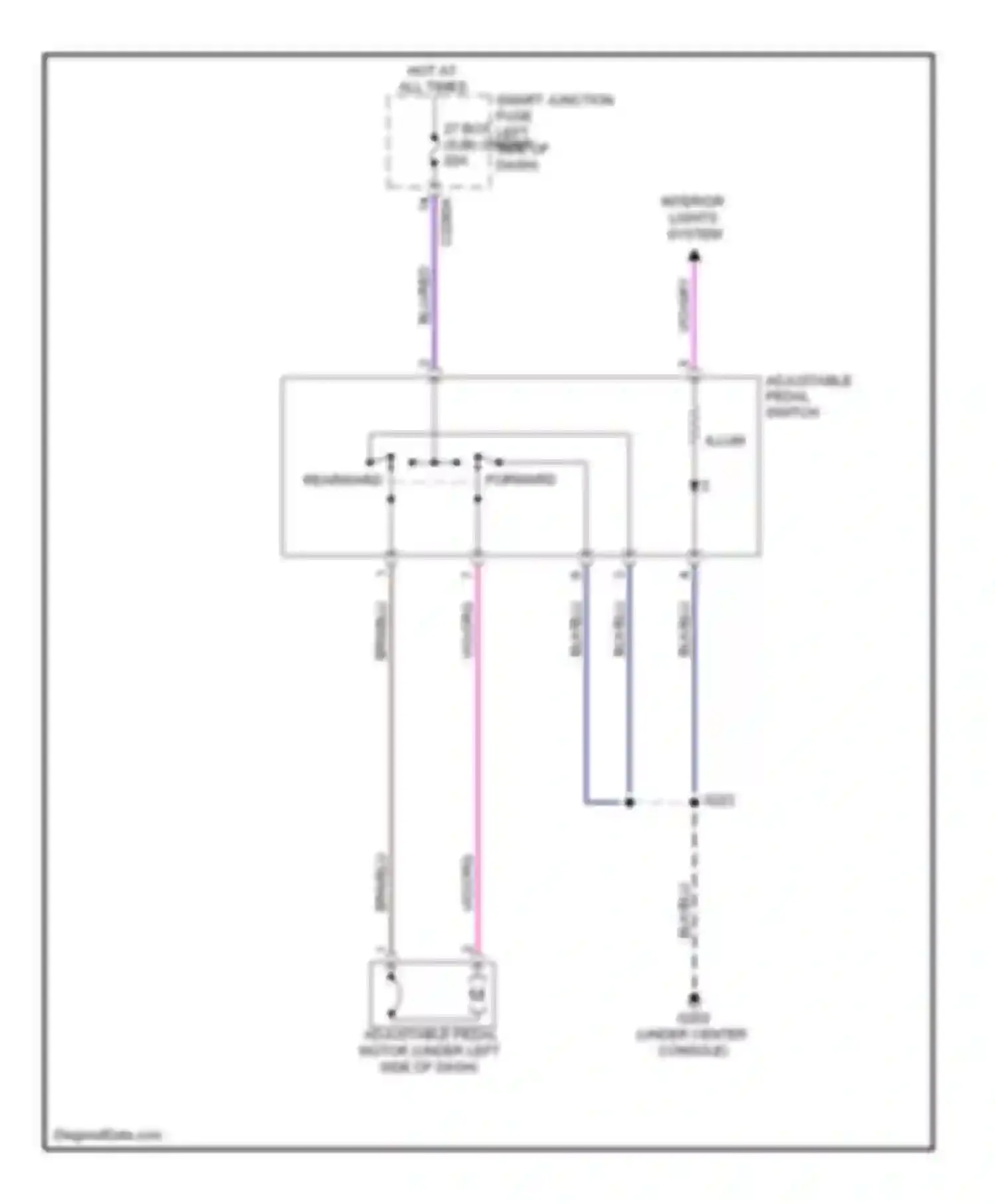 Wiring diagram forward rearward for Ford Taurus V (2007-2009)