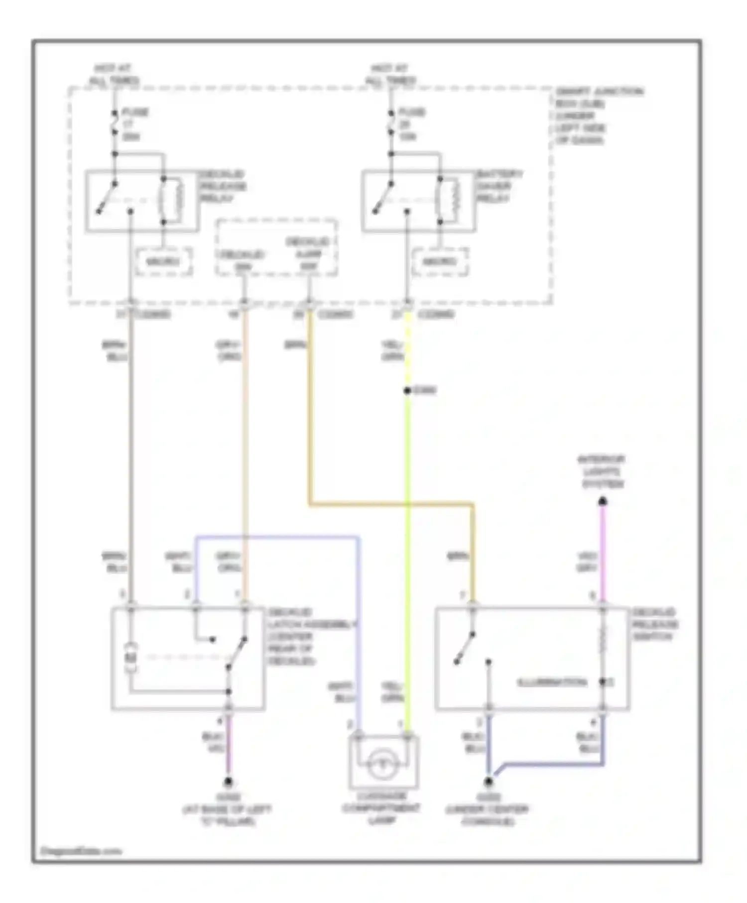 Wiring diagram decklid release switch for Ford Taurus V (2007-2009)