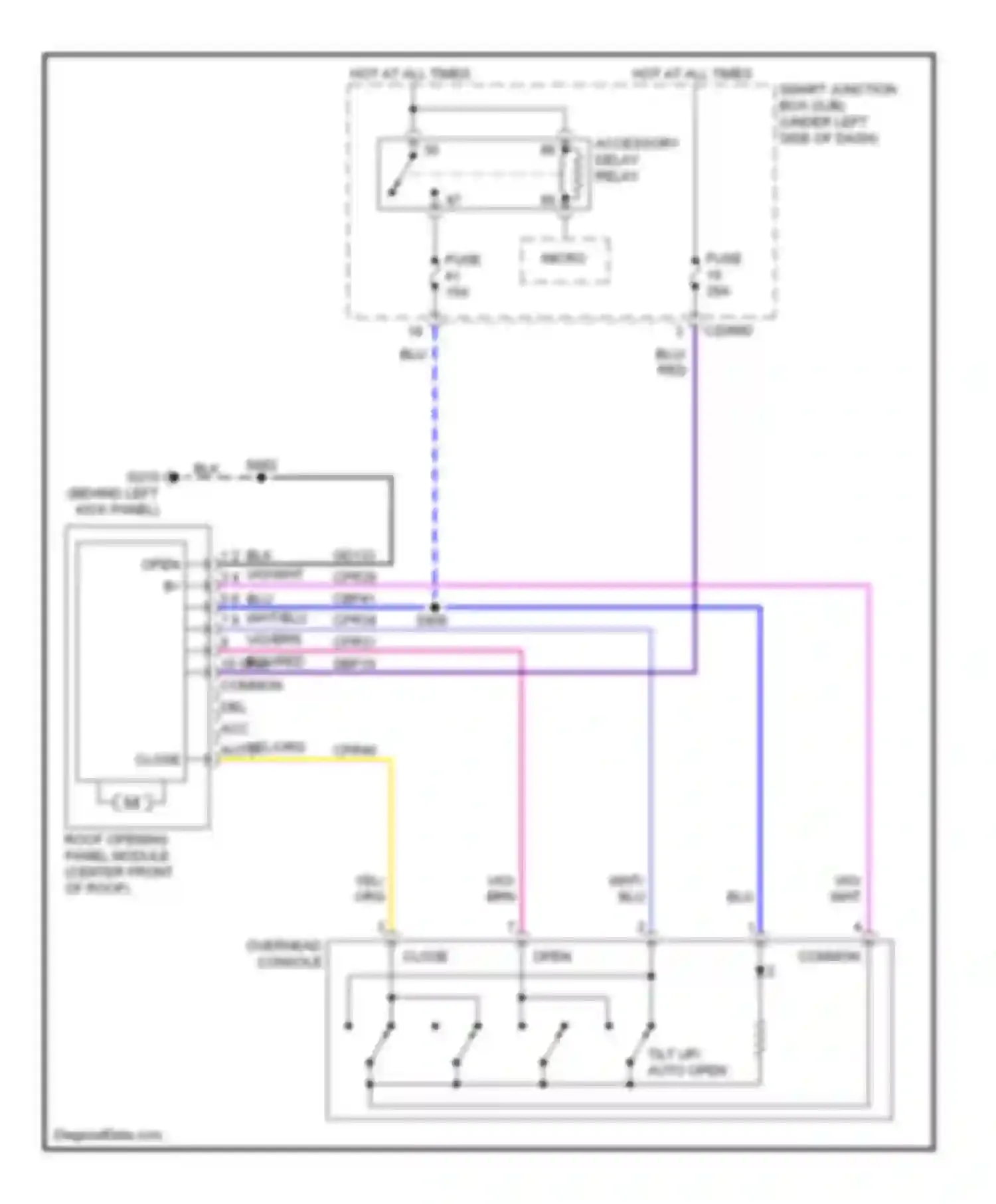 Wiring diagram tilt up/ auto open for Ford Taurus V (2007-2009)