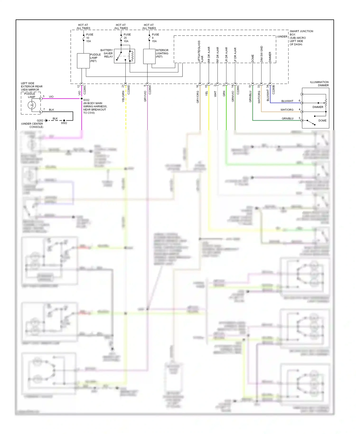 Ford Taurus V (2007-2009) (taurus x) wiring diagram  (2 of 14)