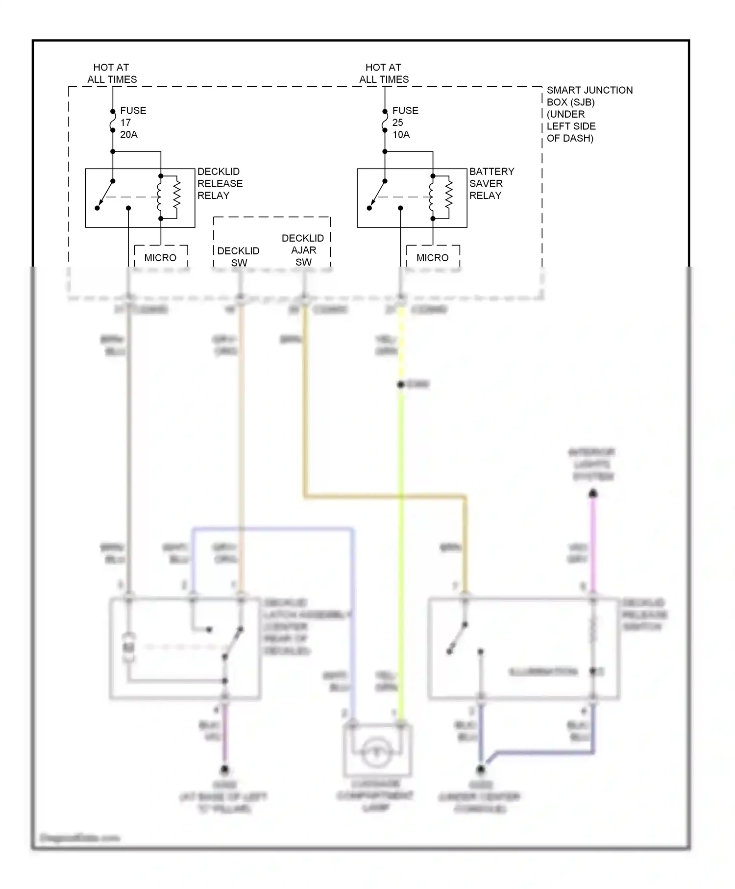 Ford Taurus V (2007-2009) yel wiring diagram  (49 of 50)