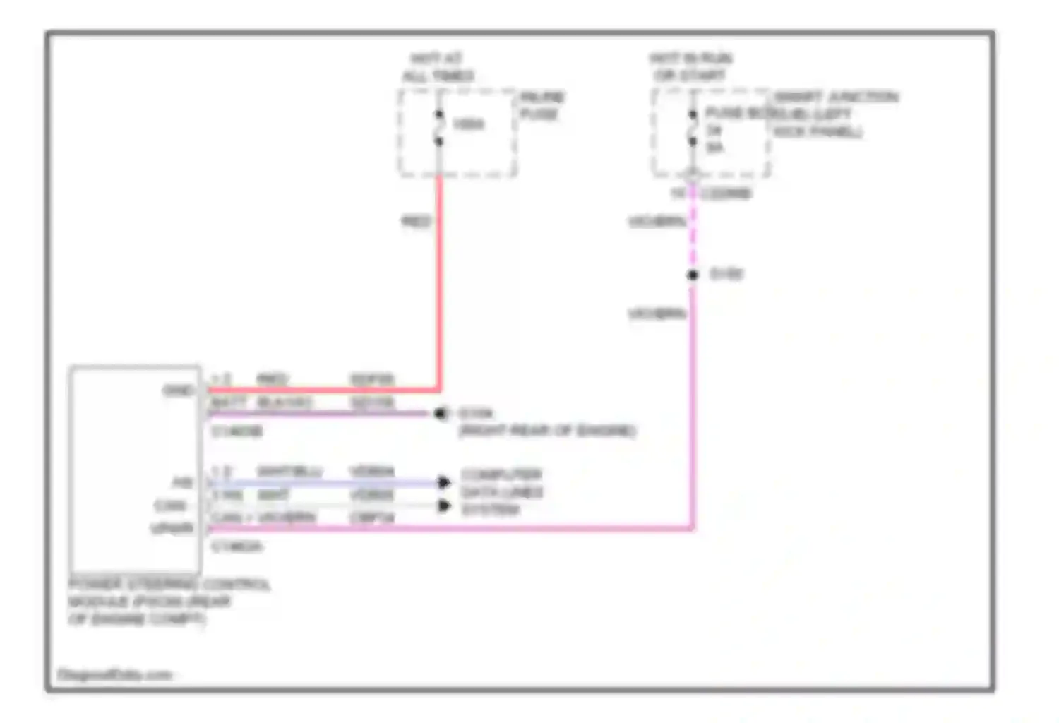 Taurus Ford VI (2009-2012): Electronic power steering circuit