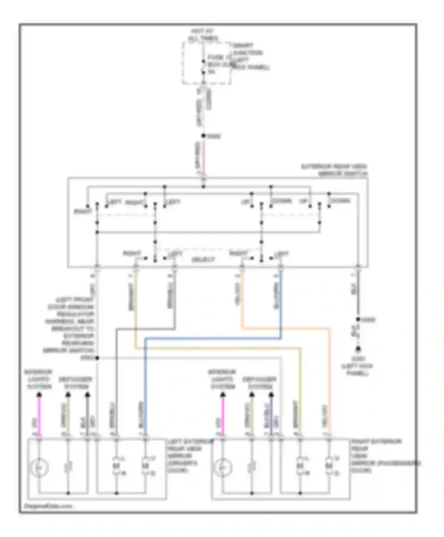 Taurus Ford VI (2009-2012): Power mirrors circuit