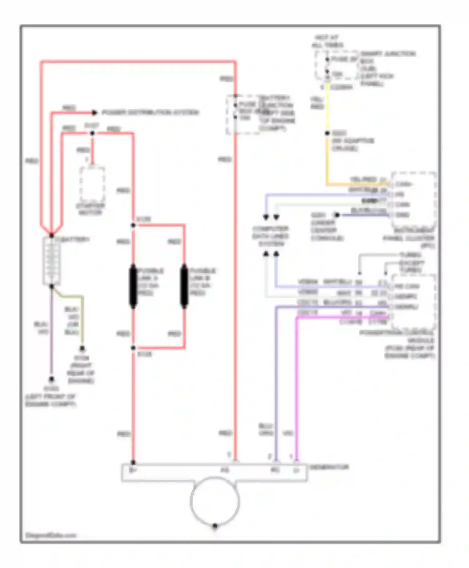 Taurus Ford VI (2009-2012): Charging circuit
