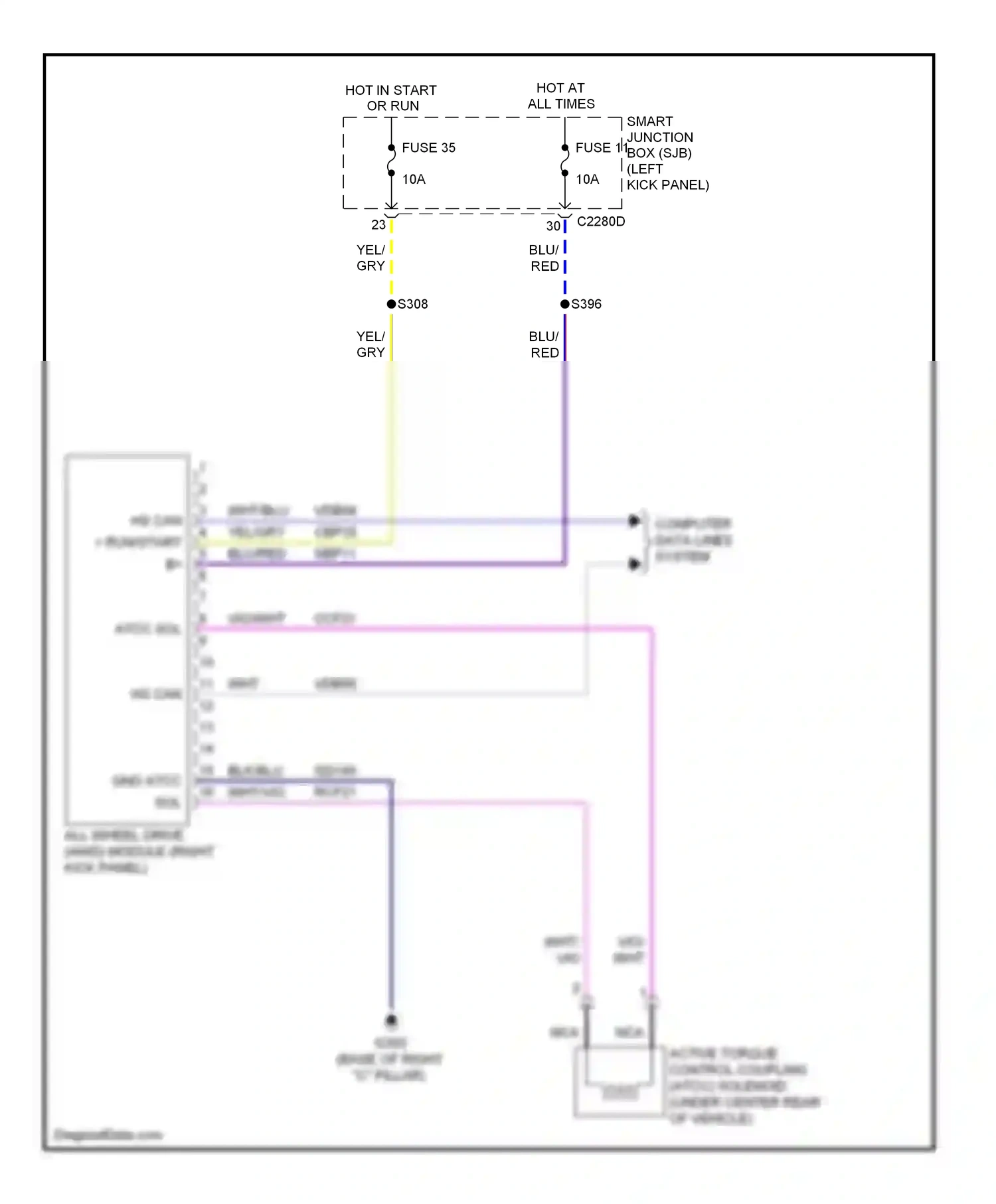 Ford Taurus VI (2009-2012) active torque control coupling (atcc) solenoid (under center rear of vehicle) wiring diagram  (1 of 2)