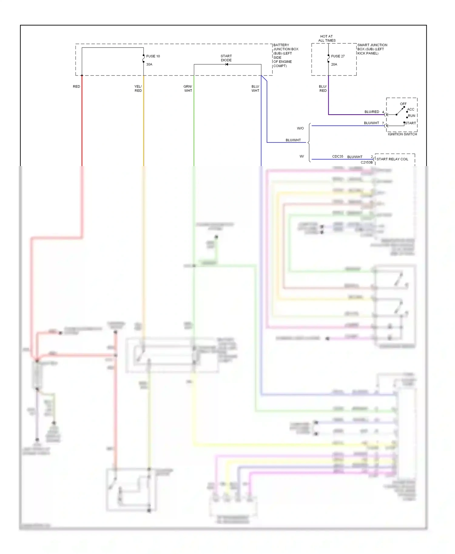 Ford Taurus VI (2009-2012) battery wiring diagram  (5 of 5)
