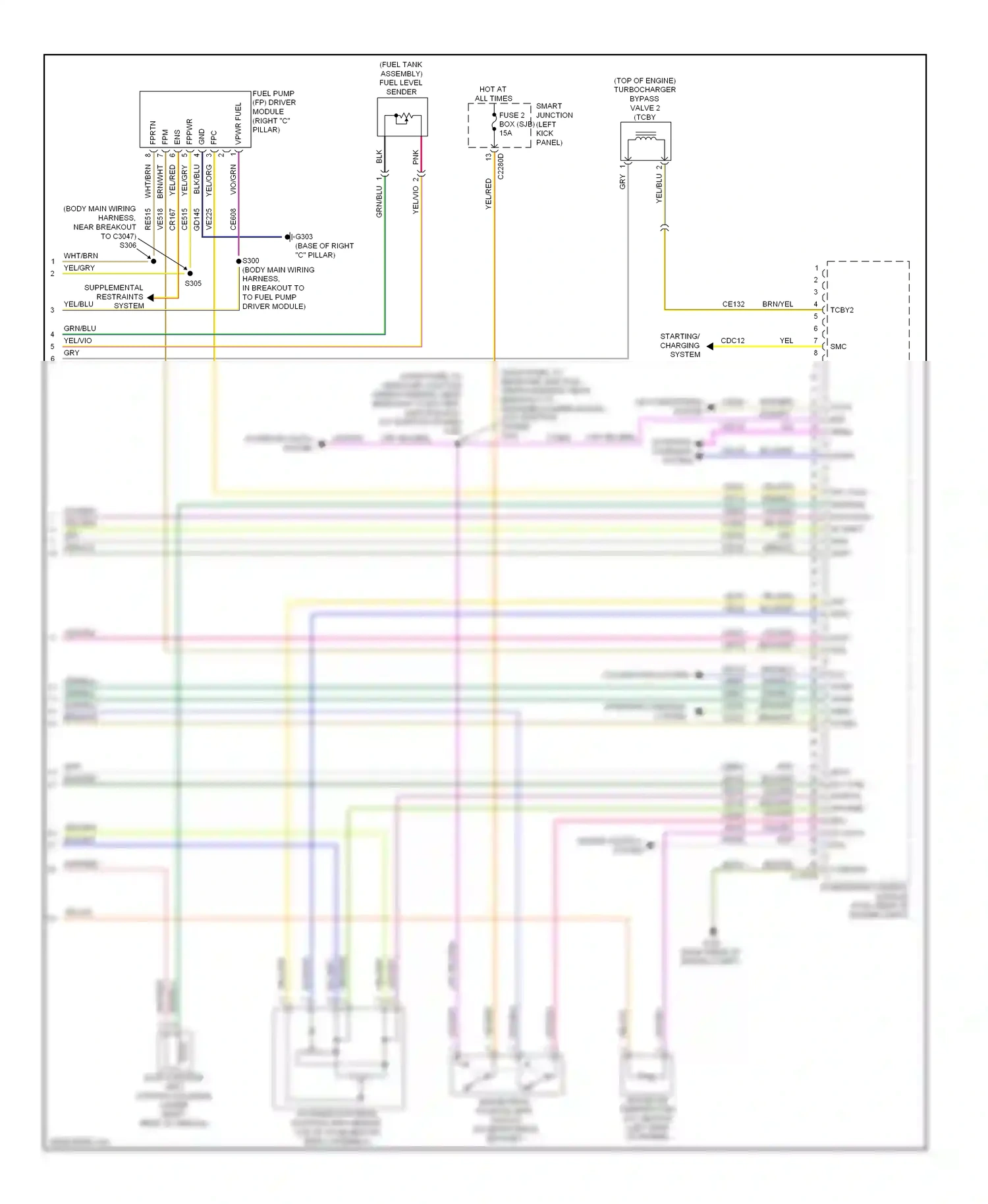 Ford Taurus VI (2009-2012) fpc wiring diagram  (3 of 3)