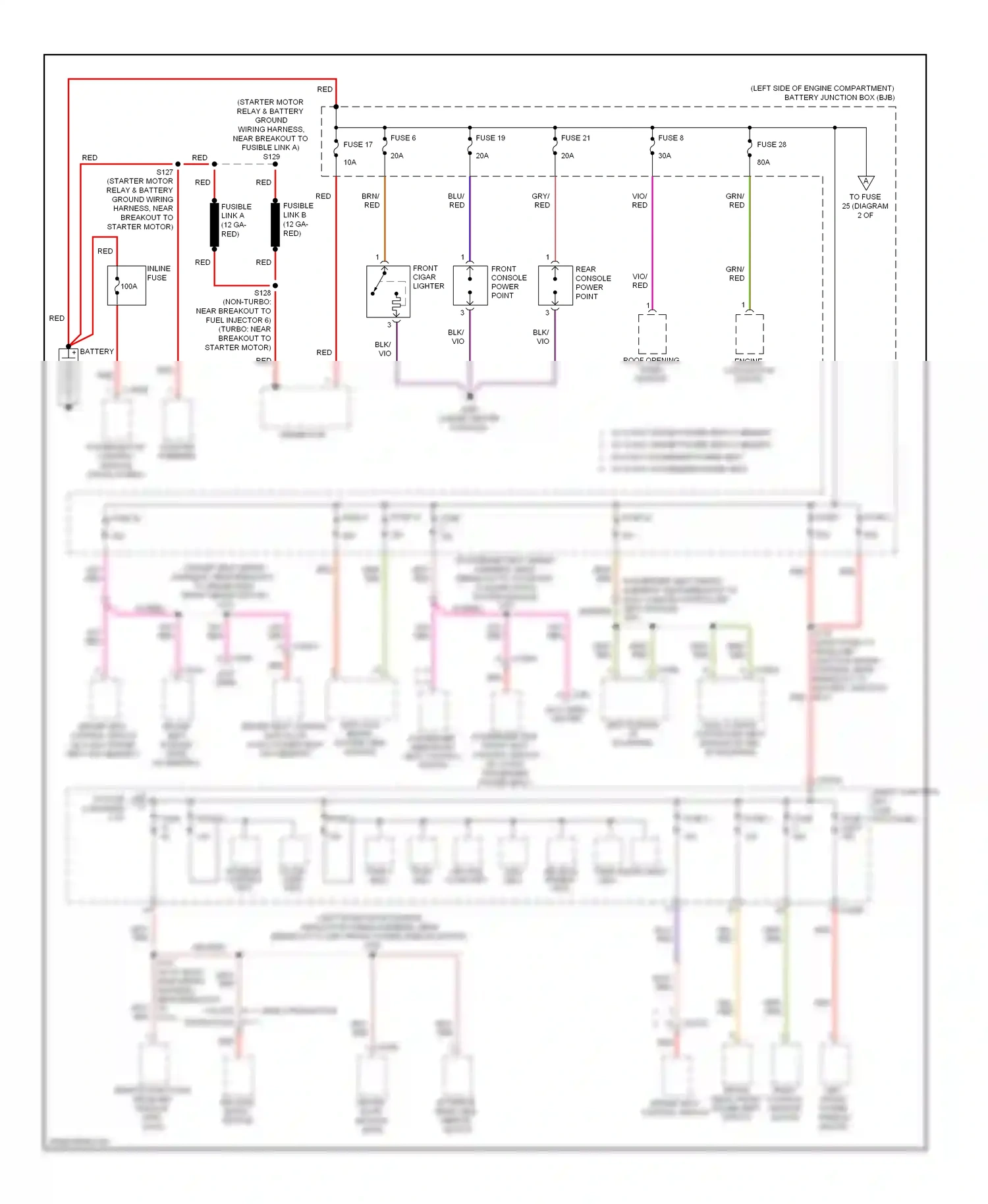 Wiring diagram front console power point for Ford Taurus VI (2009-2012) (1 of 1)