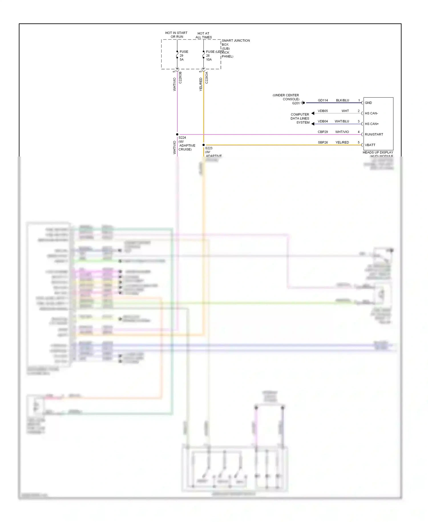 Ford Taurus VI (2009-2012) fuse (left kick panel) wiring diagram  (1 of 1)