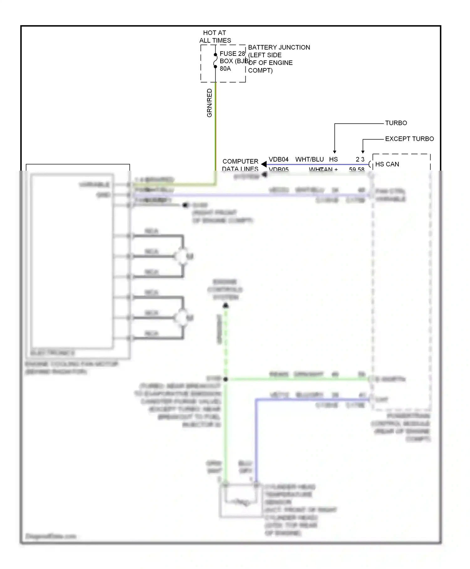 Wiring diagram grn for Ford Taurus VI (2009-2012) (6 of 72)