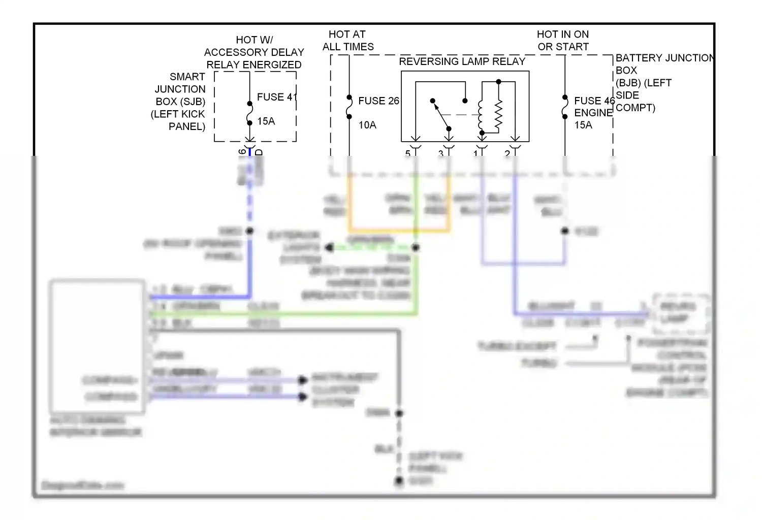 Wiring diagram grn for Ford Taurus VI (2009-2012) (54 of 72)