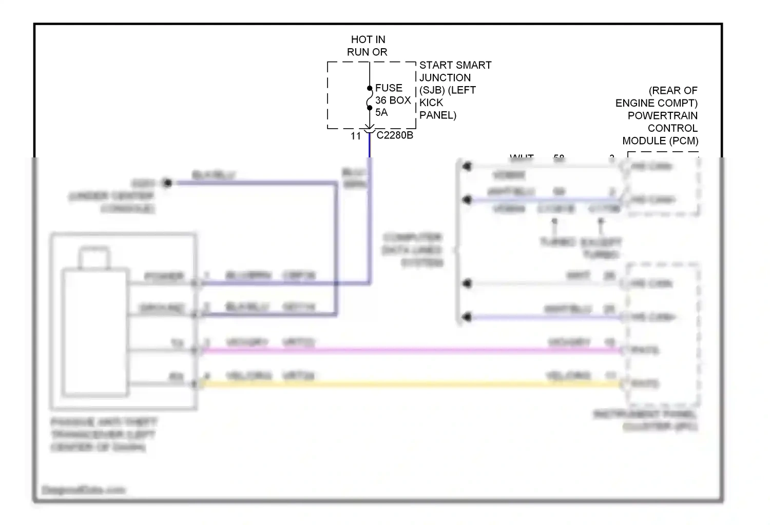 Ford Taurus VI (2009-2012) ground wiring diagram  (1 of 1)