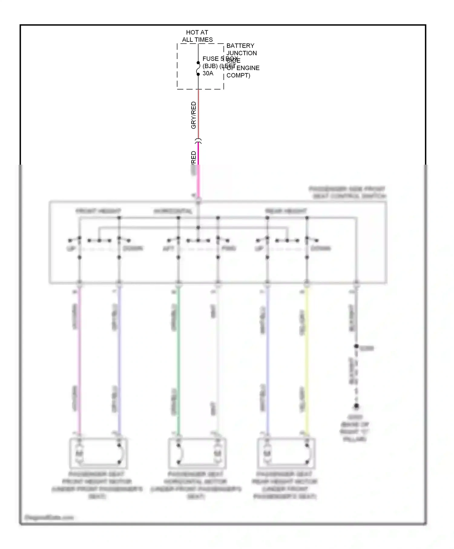 Wiring diagram gry/red for Ford Taurus VI (2009-2012) (22 of 23)