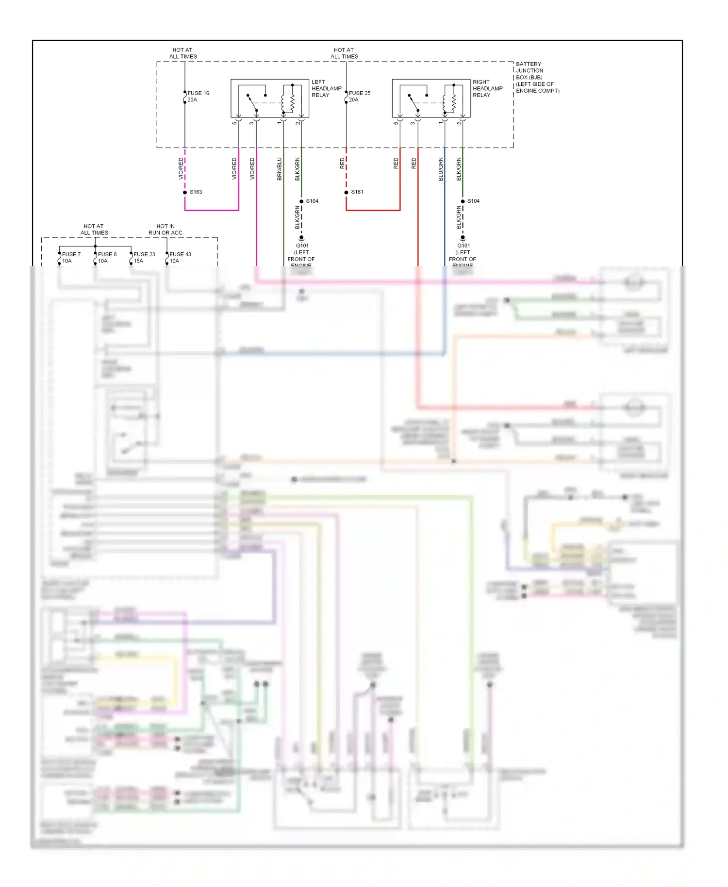 Ford Taurus VI (2009-2012) high beam control module (hcm-2) wiring diagram  (1 of 1)