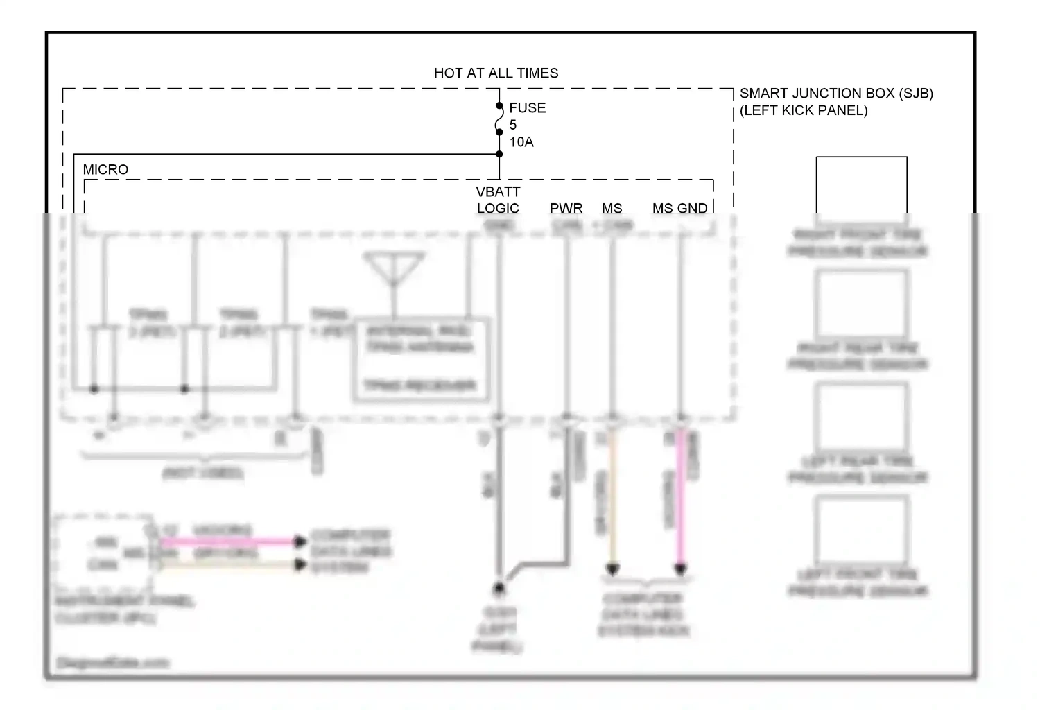 Wiring diagram internal rke/ tpms antenna for Ford Taurus VI (2009-2012) (1 of 1)