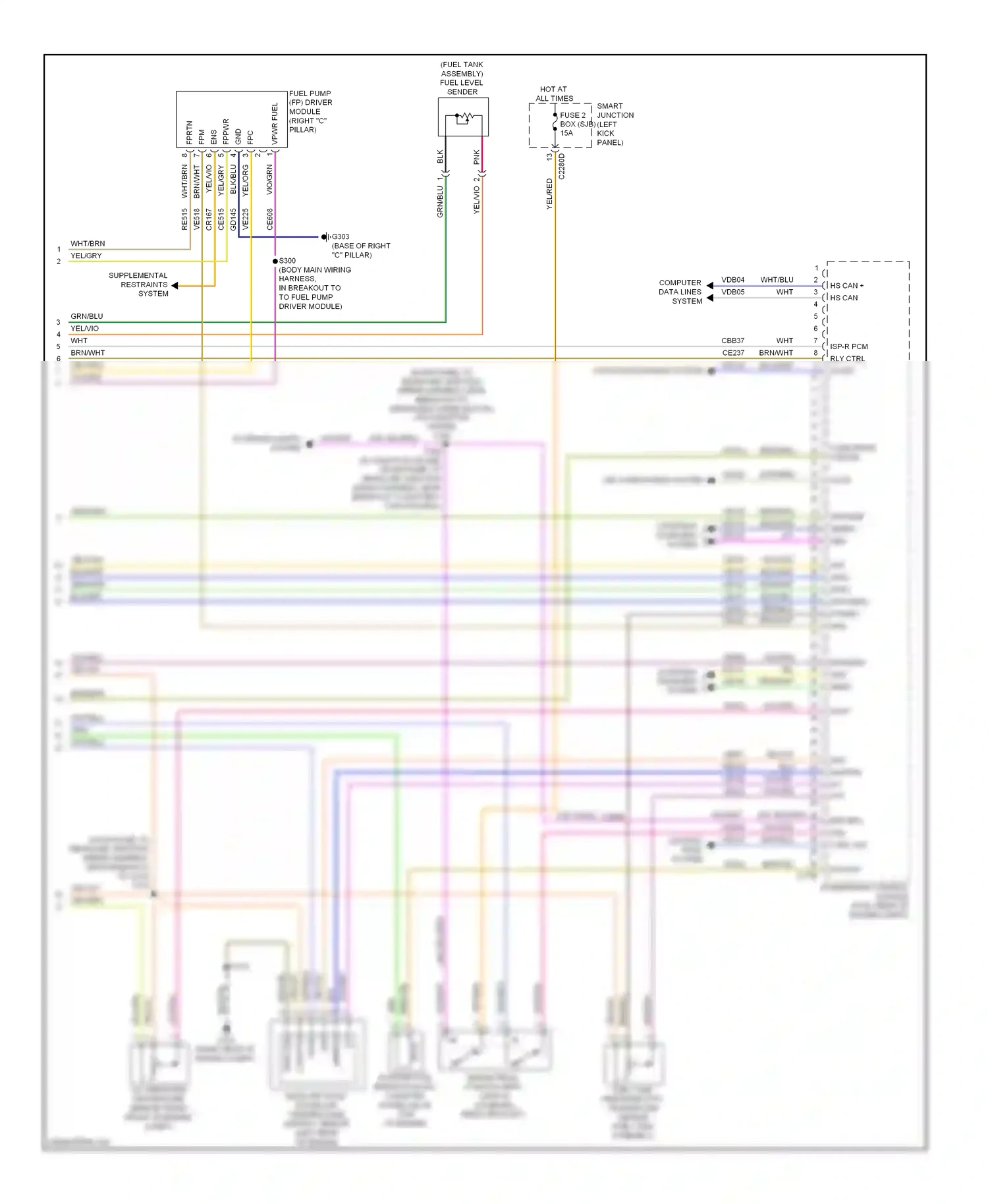 Wiring diagram pnk for Ford Taurus VI (2009-2012) (2 of 3)