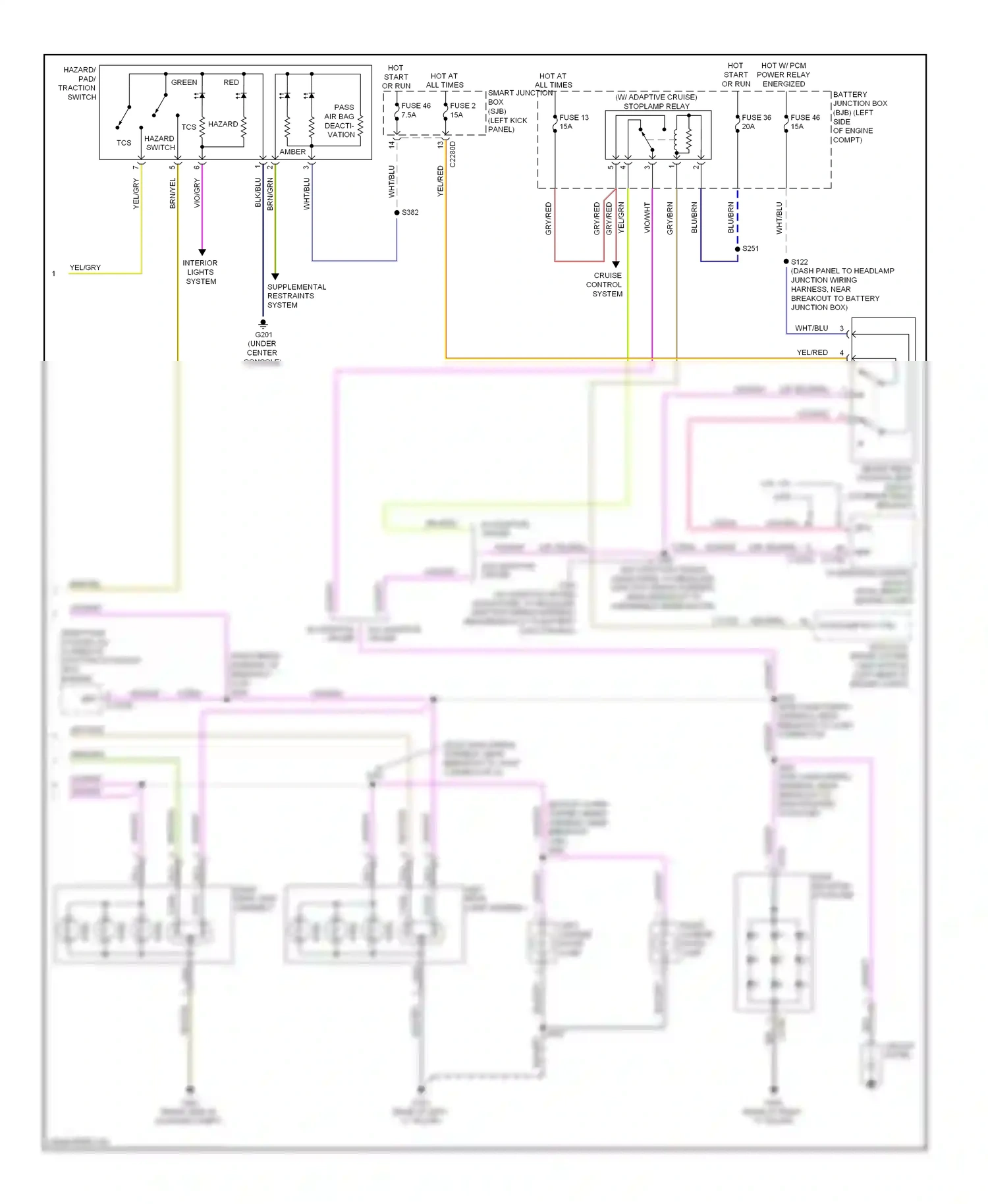 Ford Taurus VI (2009-2012) tcs wiring diagram  (2 of 2)