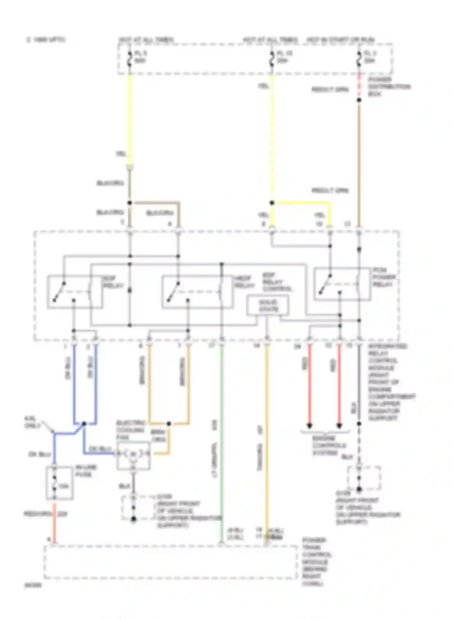 Thunderbird Ford X (1988-1997): 3.8l, cooling fan circuit