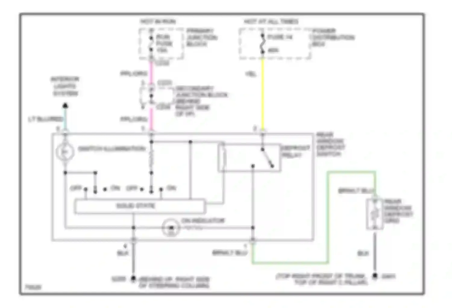 Thunderbird Ford X (1988-1997): Defogger circuit