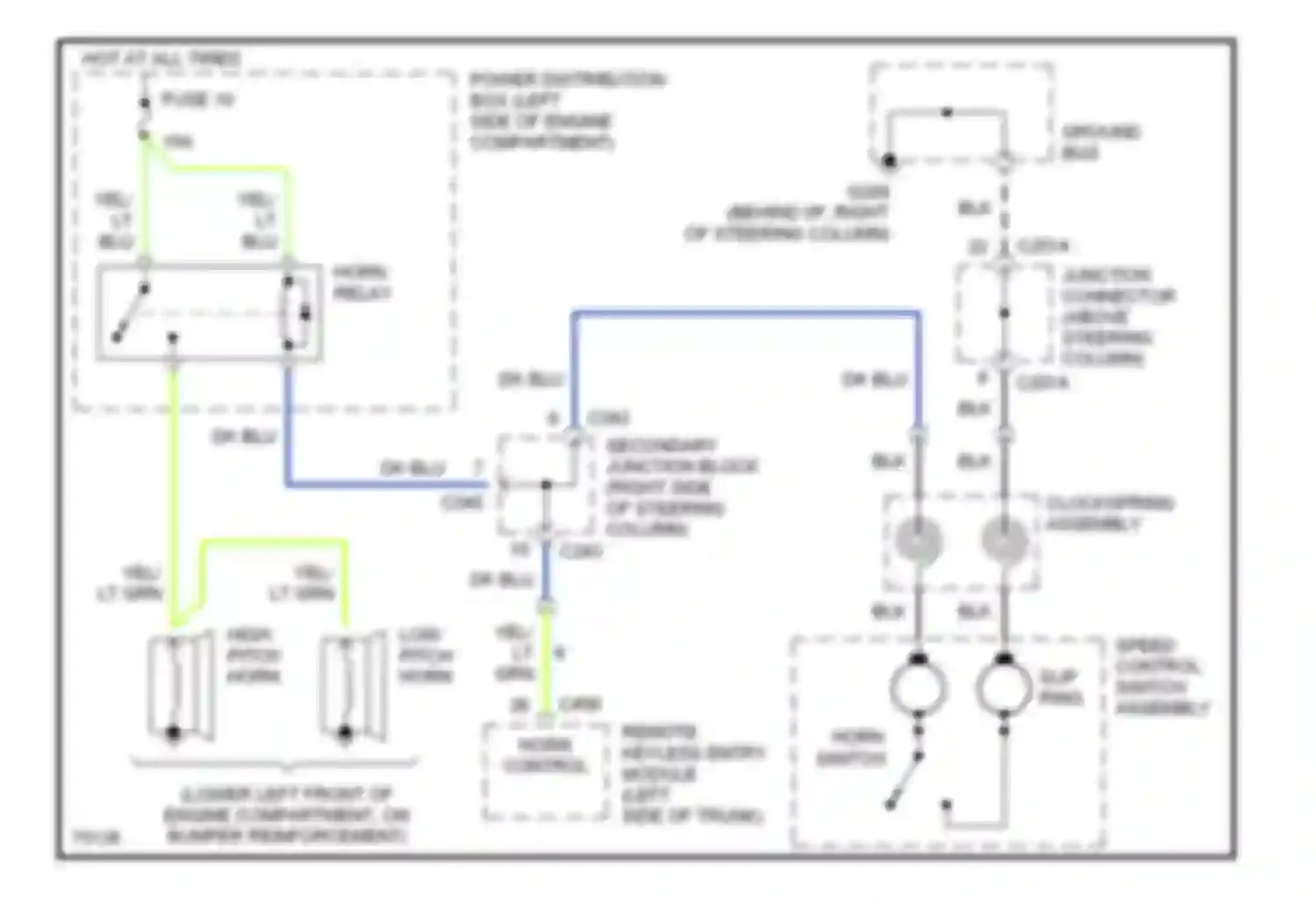 Thunderbird Ford X (1988-1997): Horn circuit