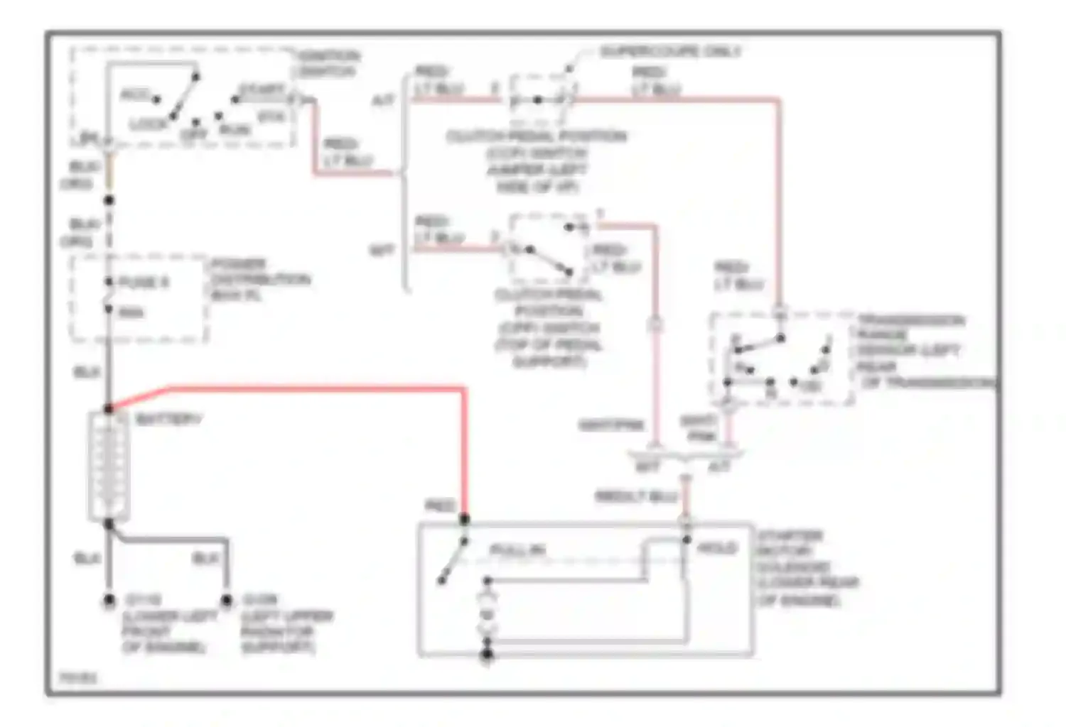 Thunderbird Ford X (1988-1997): Starting circuit