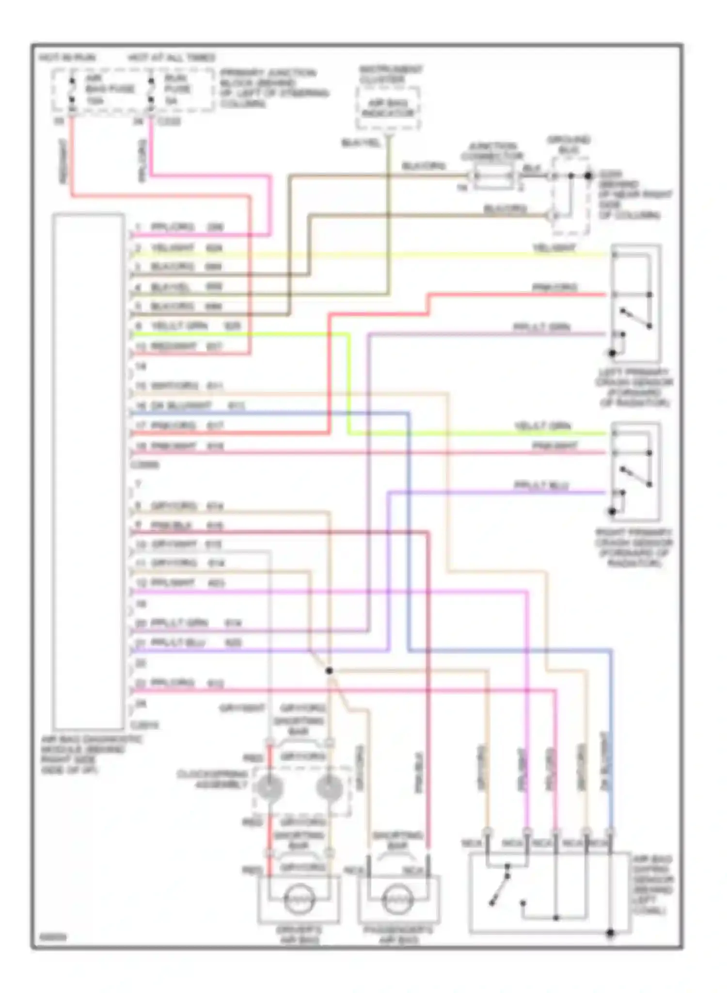Thunderbird Ford X (1988-1997): Supplemental restraint circuit