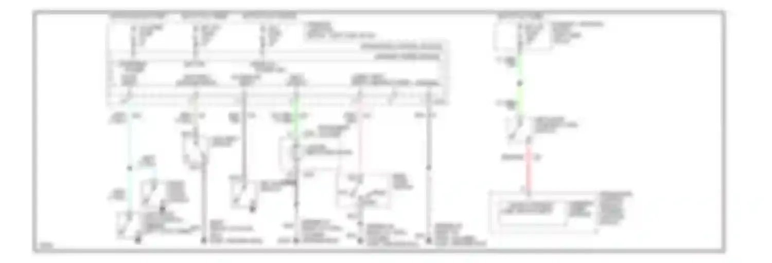 Thunderbird Ford X (1988-1997): Warning system circuits