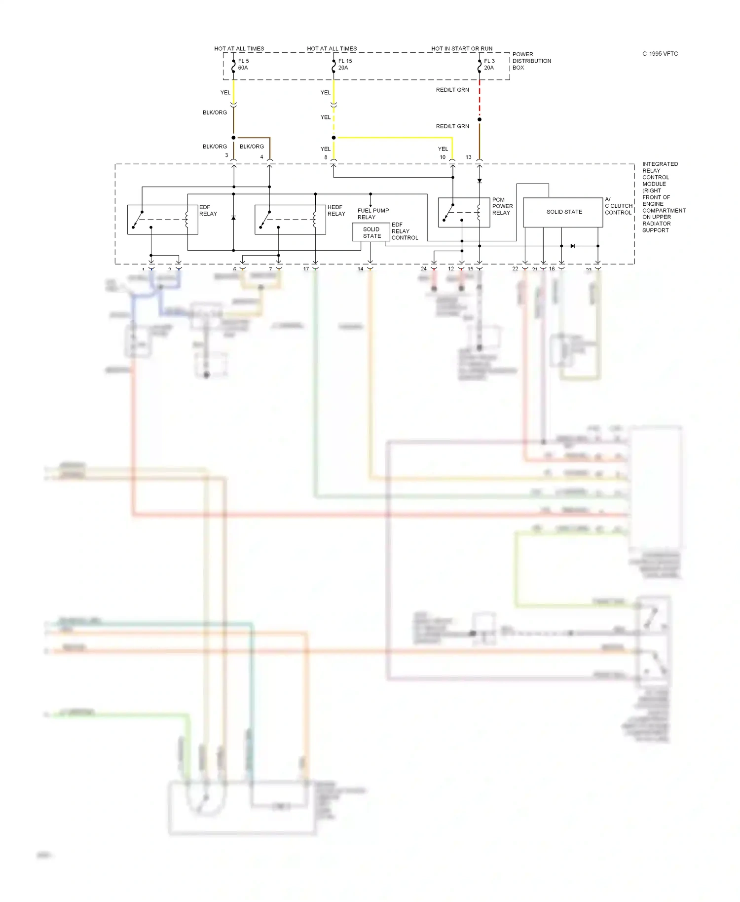 Wiring diagram a/c clutch control for Ford Thunderbird X (1988-1997) (1 of 5)