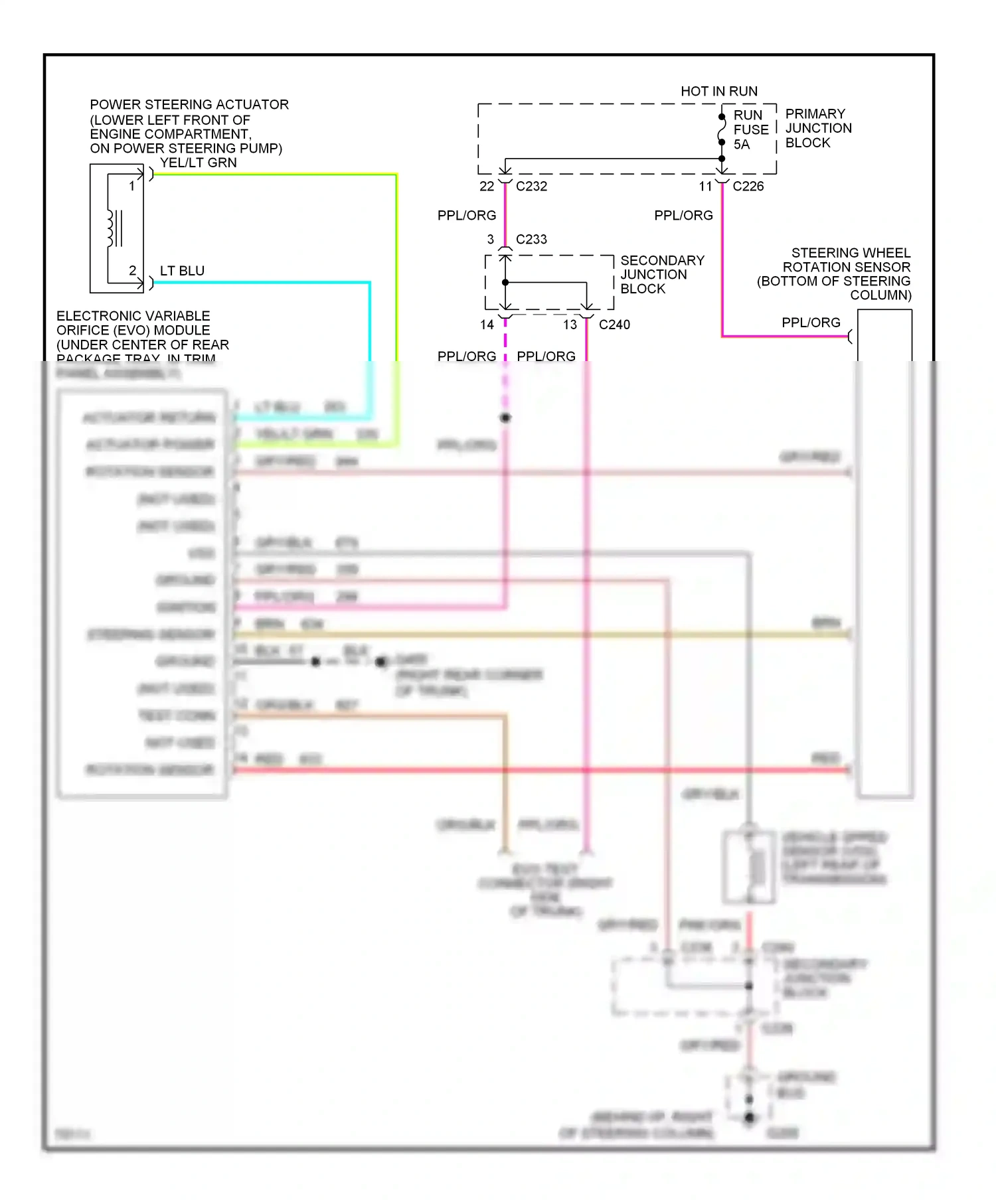 Wiring diagram hot in run for Ford Thunderbird X (1988-1997) (9 of 24)