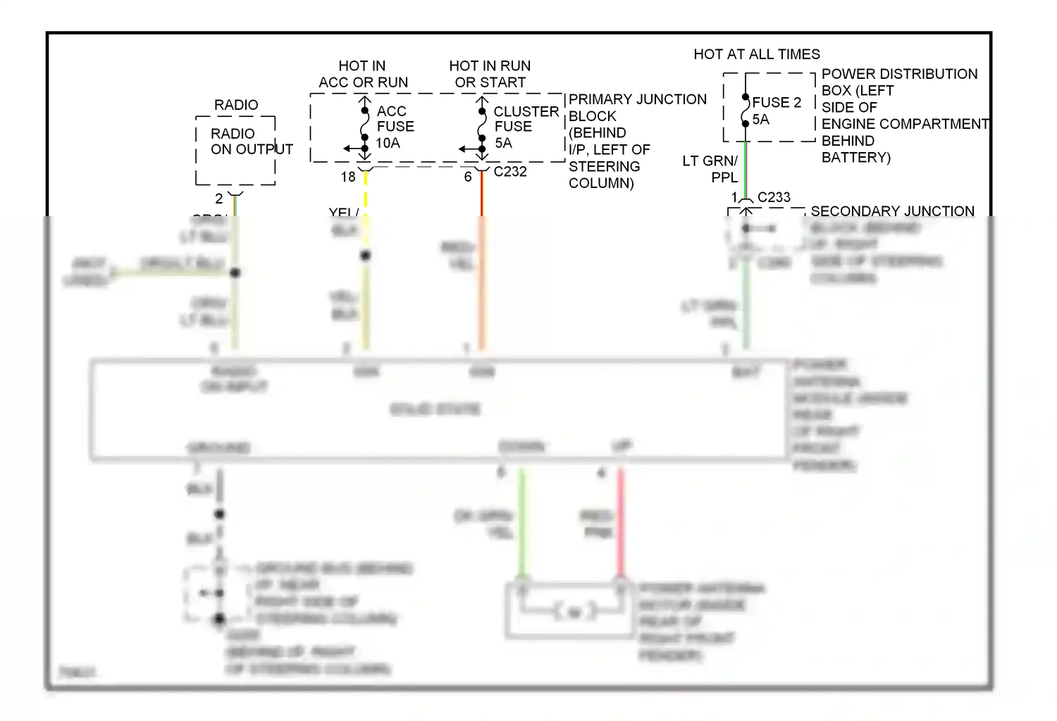 Ford Thunderbird X (1988-1997) ign wiring diagram  (3 of 3)