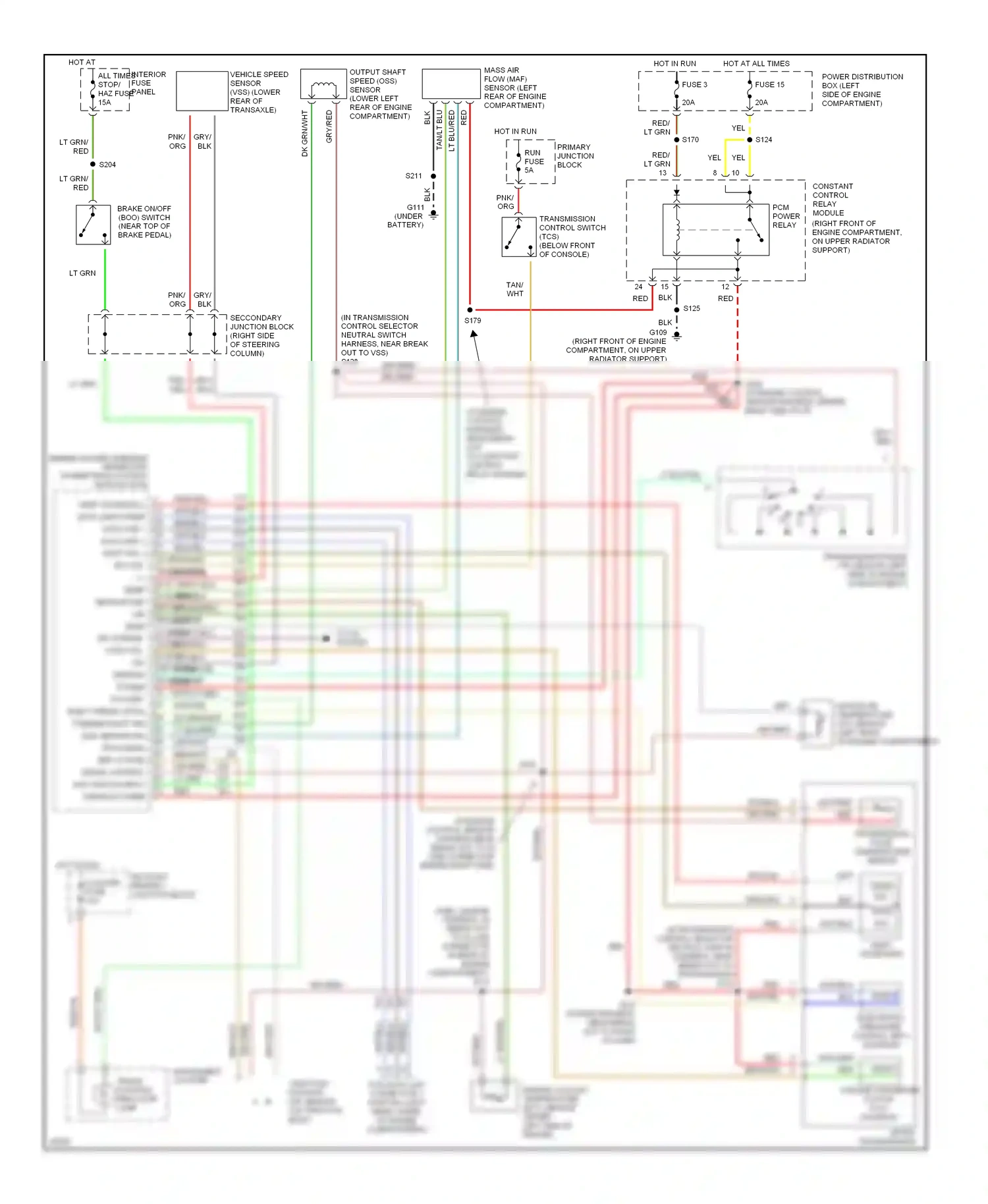 Wiring diagram interior fuse panel for Ford Thunderbird X (1988-1997) (1 of 1)