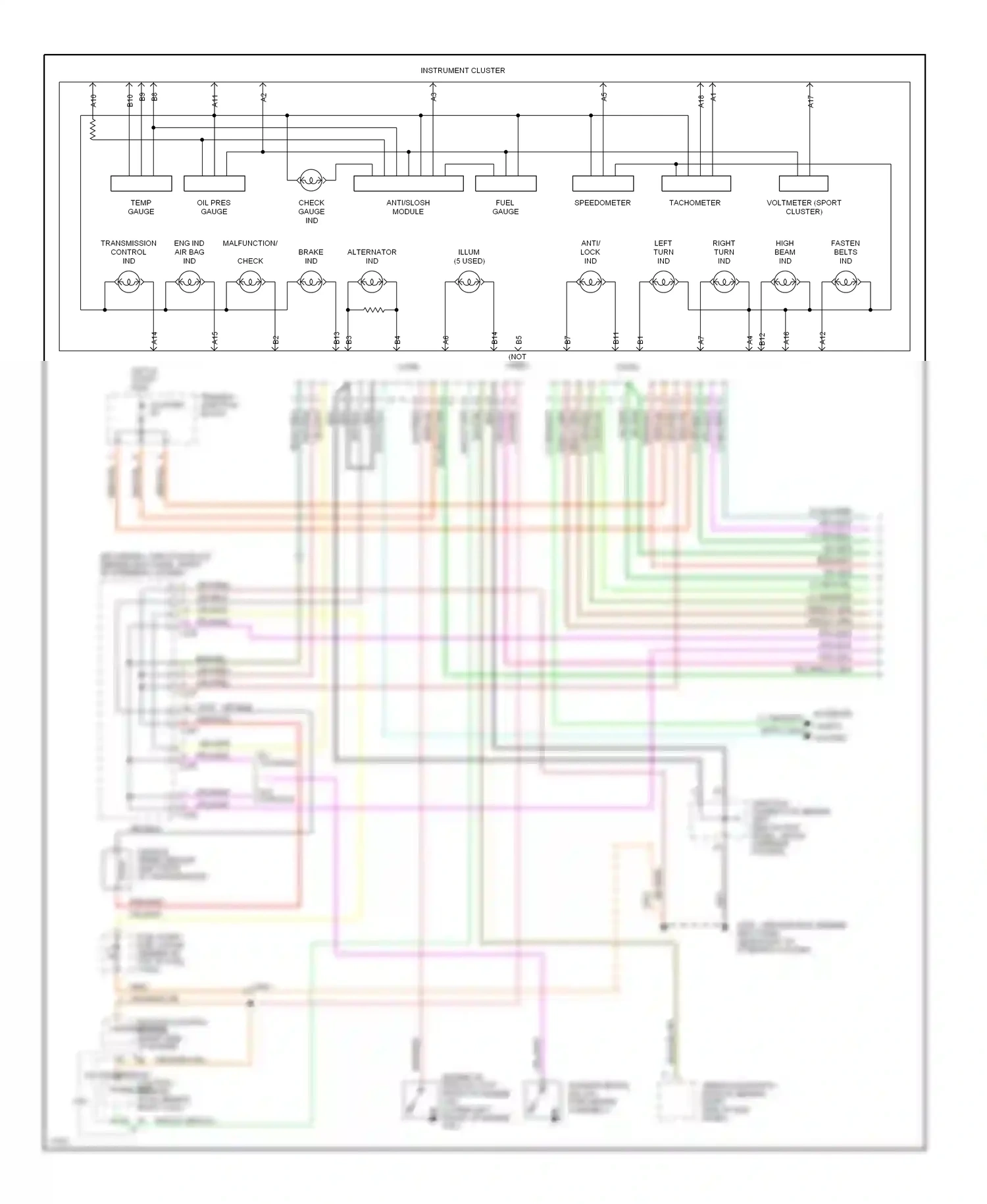 Ford Thunderbird X (1988-1997) speedometer wiring diagram  (1 of 1)