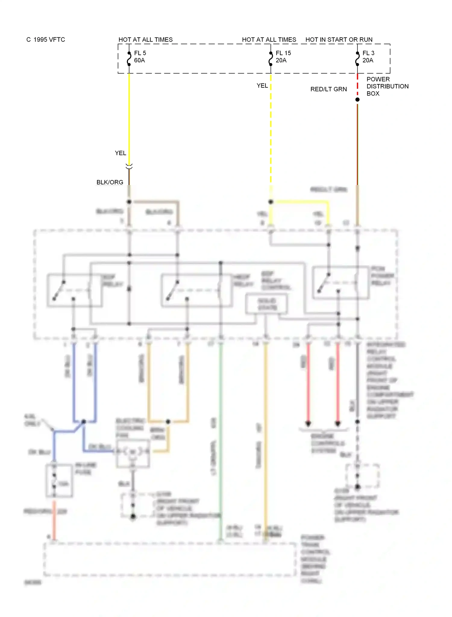 Wiring diagram support) for Ford Thunderbird X (1988-1997) (3 of 11)