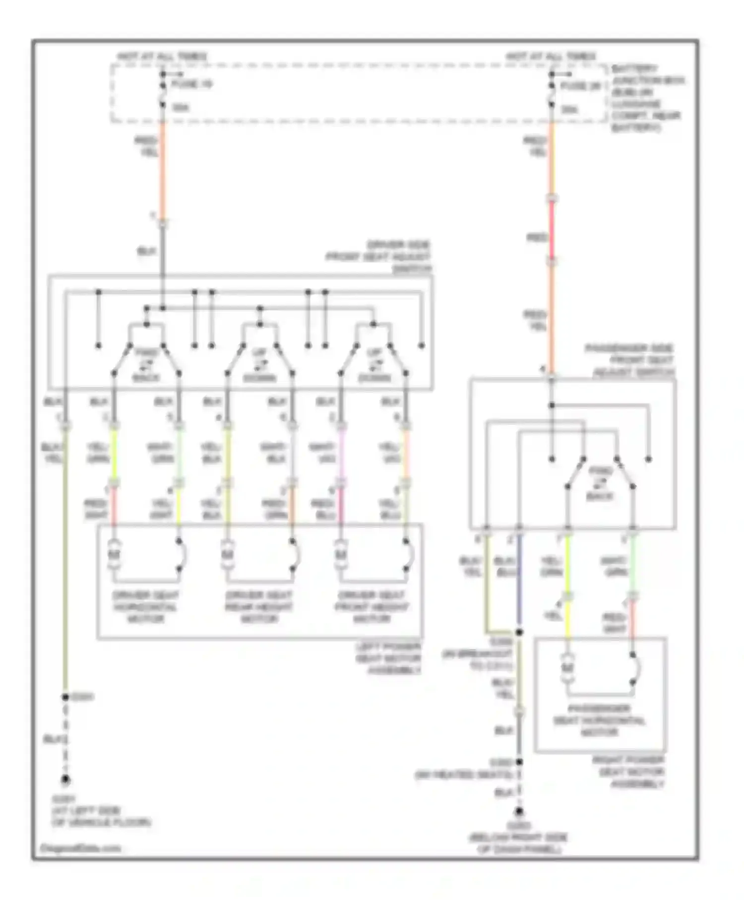 Thunderbird Ford XI (2000-2005): Power seats circuit