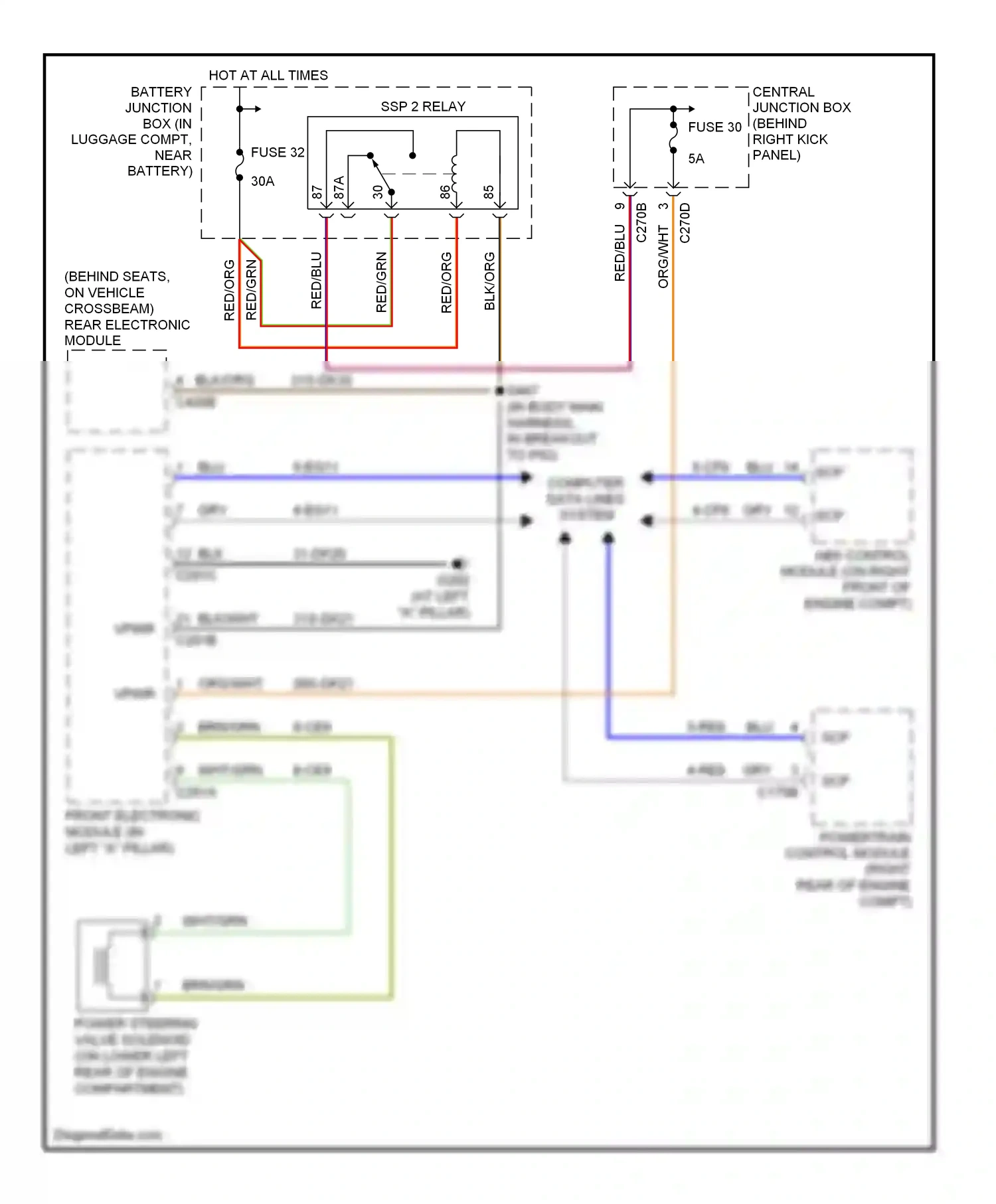 Ford Thunderbird XI (2000-2005) front electronic module (in left ``a" pillar) wiring diagram  (5 of 13)