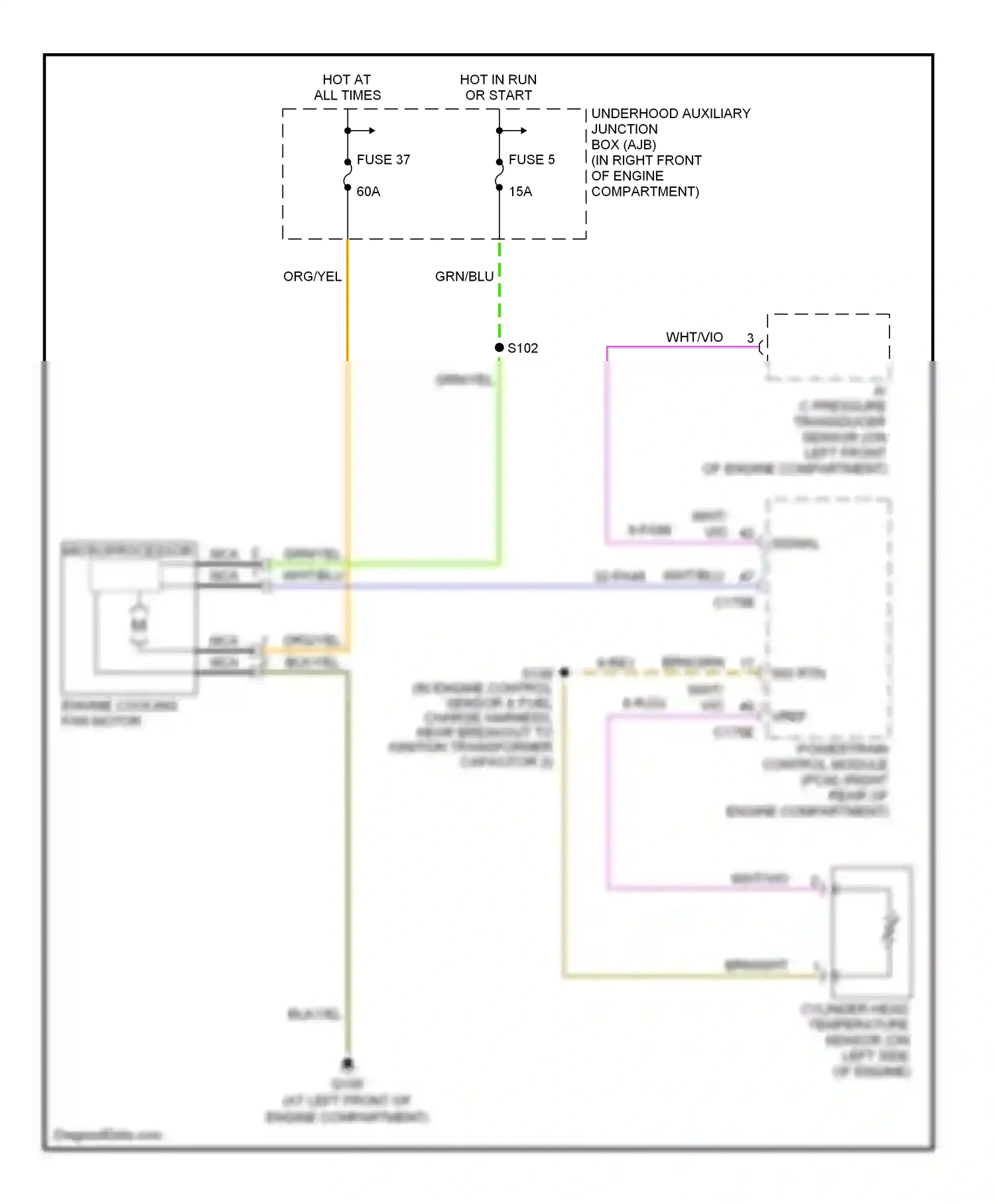 Ford Thunderbird XI (2000-2005) fuse 5 wiring diagram  (3 of 8)