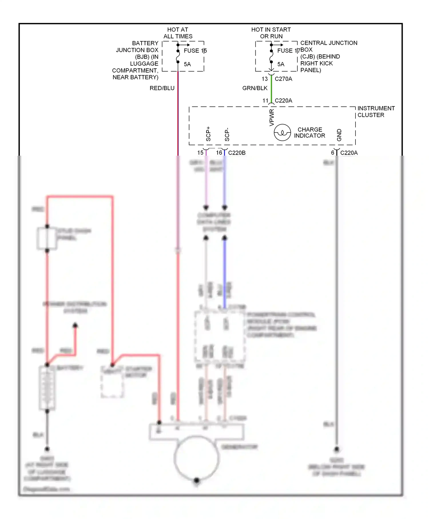 Ford Thunderbird XI (2000-2005) gen wiring diagram  (1 of 1)