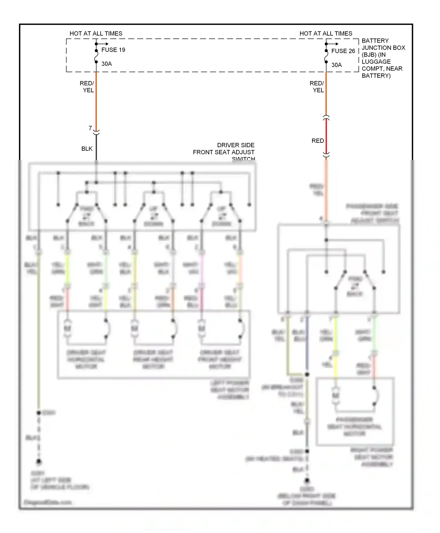 Ford Thunderbird XI (2000-2005) passenger seat horizontal motor wiring diagram  (1 of 1)