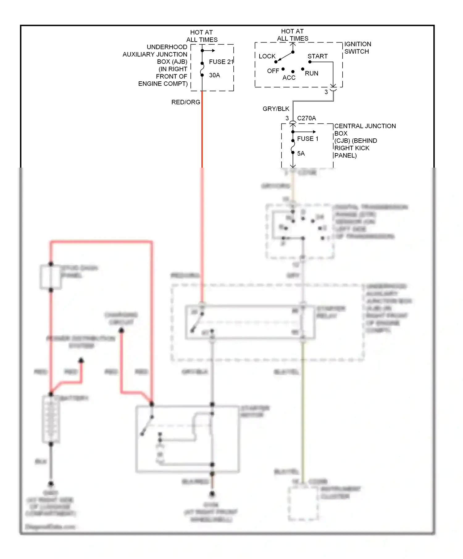 Ford Thunderbird XI (2000-2005) power distribution system wiring diagram  (2 of 2)