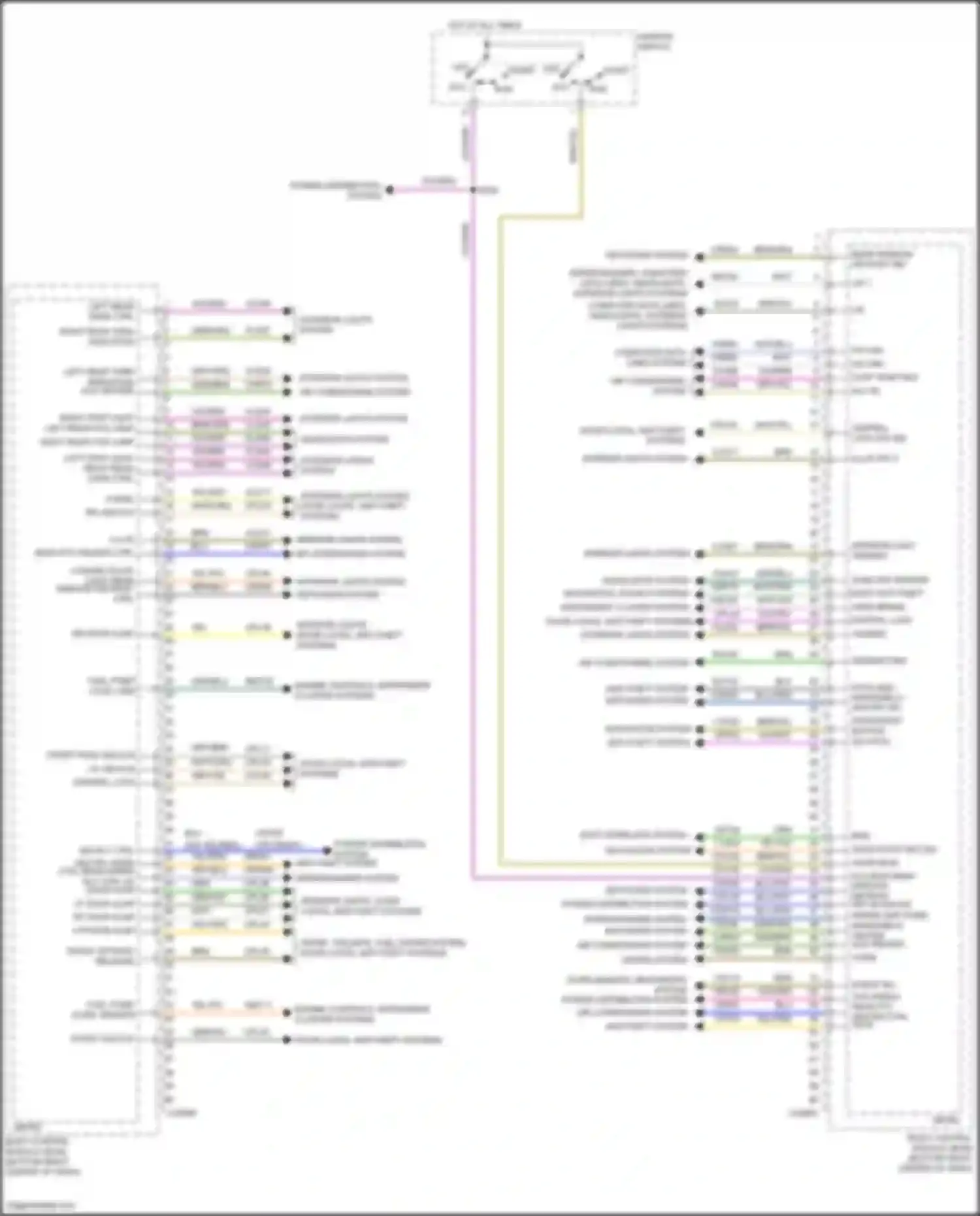 Tourneo Connect Ford II (2013-2018): Body control modules circuit (2 of 2)