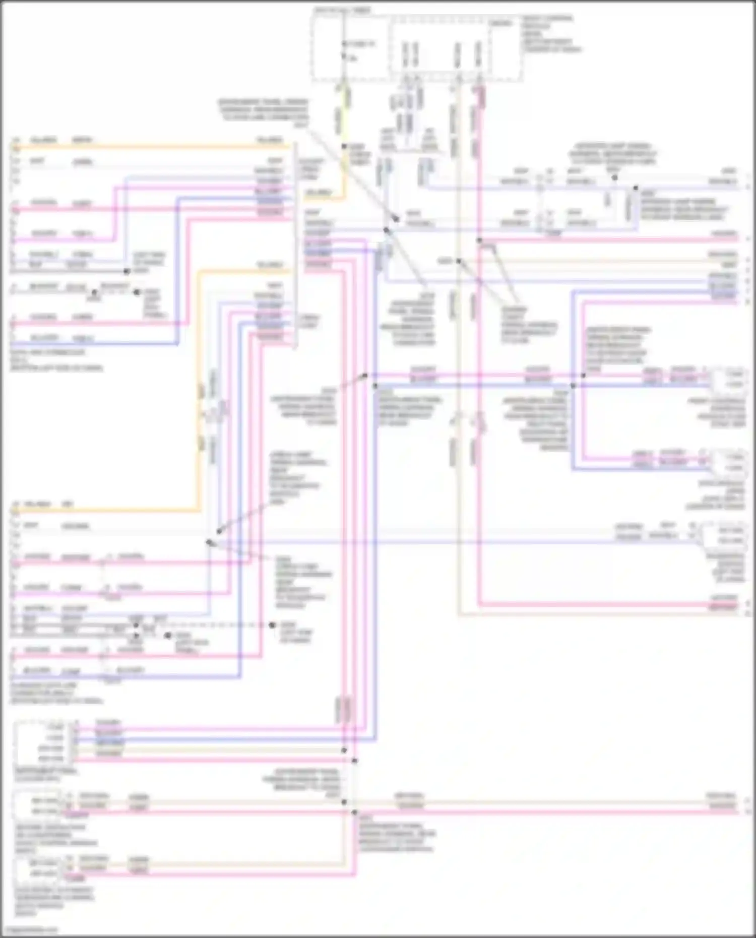 Tourneo Connect Ford II (2013-2018): Computer data lines circuit (1 of 3)