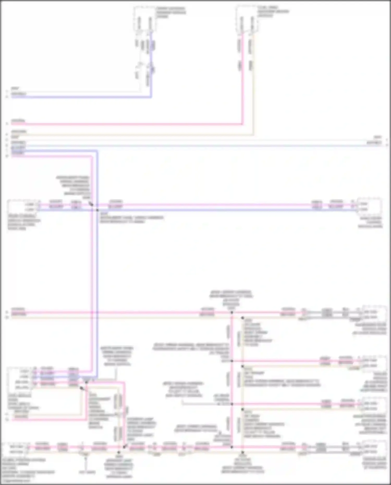 Tourneo Connect Ford II (2013-2018): Computer data lines circuit (2 of 3)